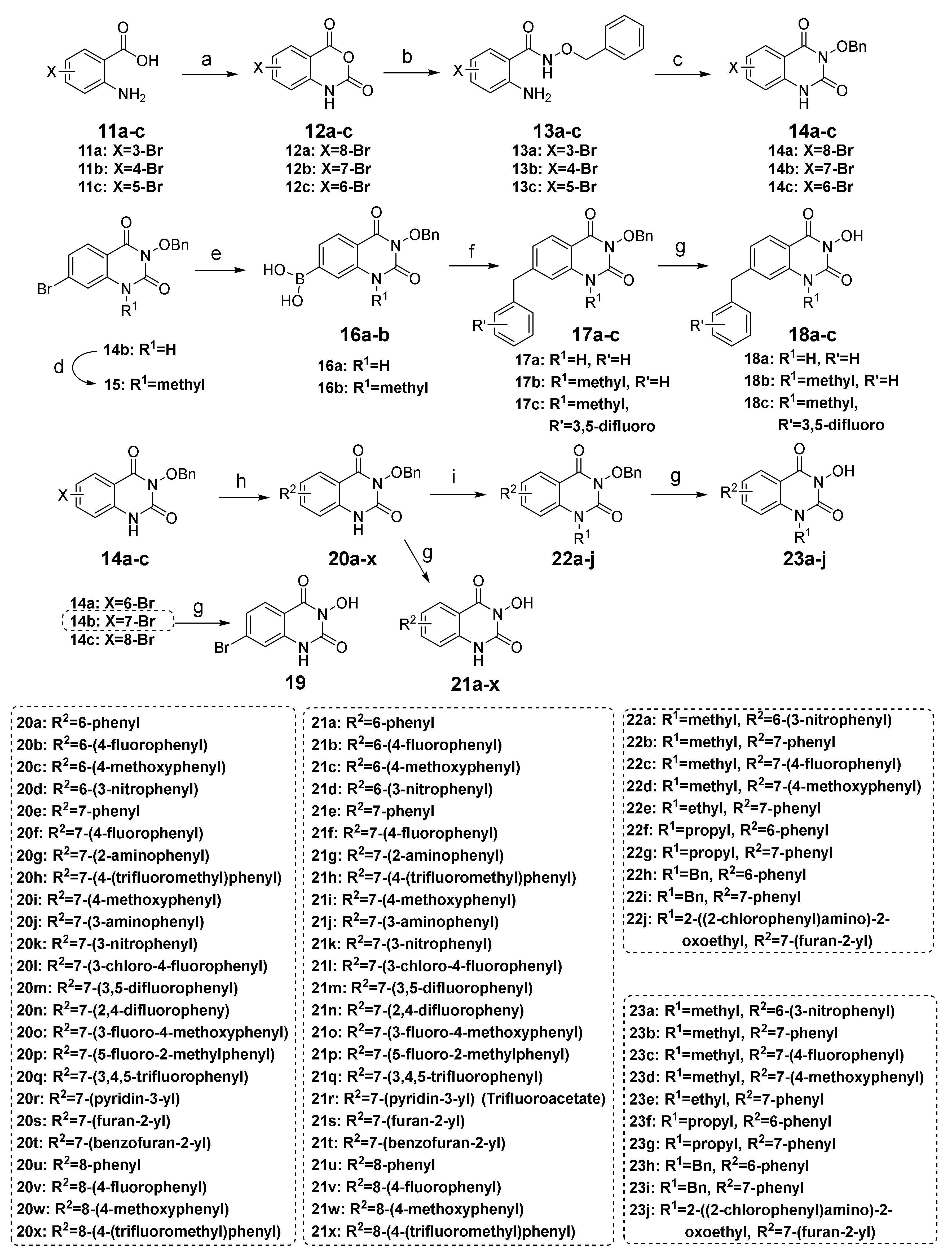 Ijms 23 05930 sch002