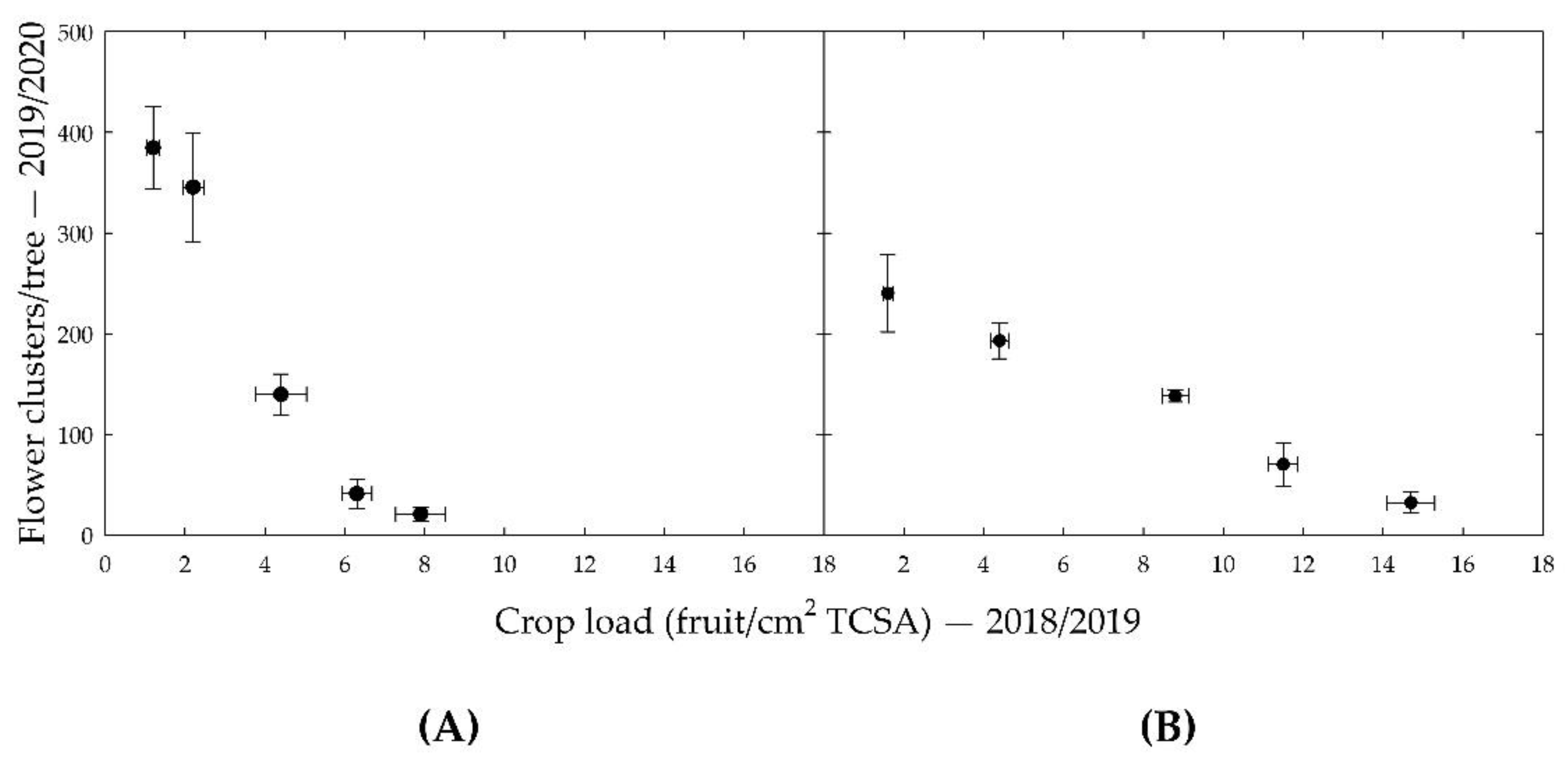 Ijms 23 06019 g001 Ijms 23 06019 g001
