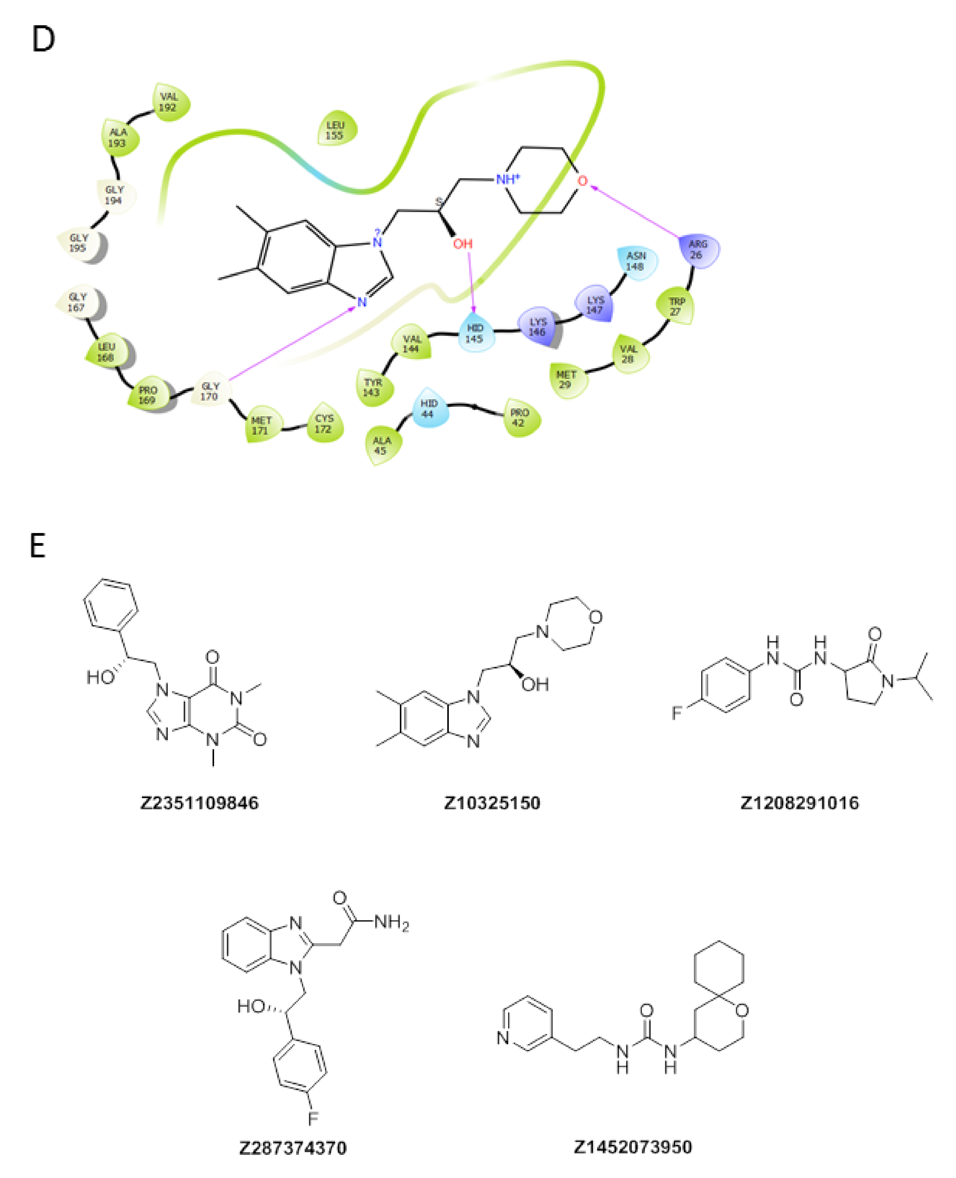 Ijms 23 06044 g001b Ijms 23 06044 g001b