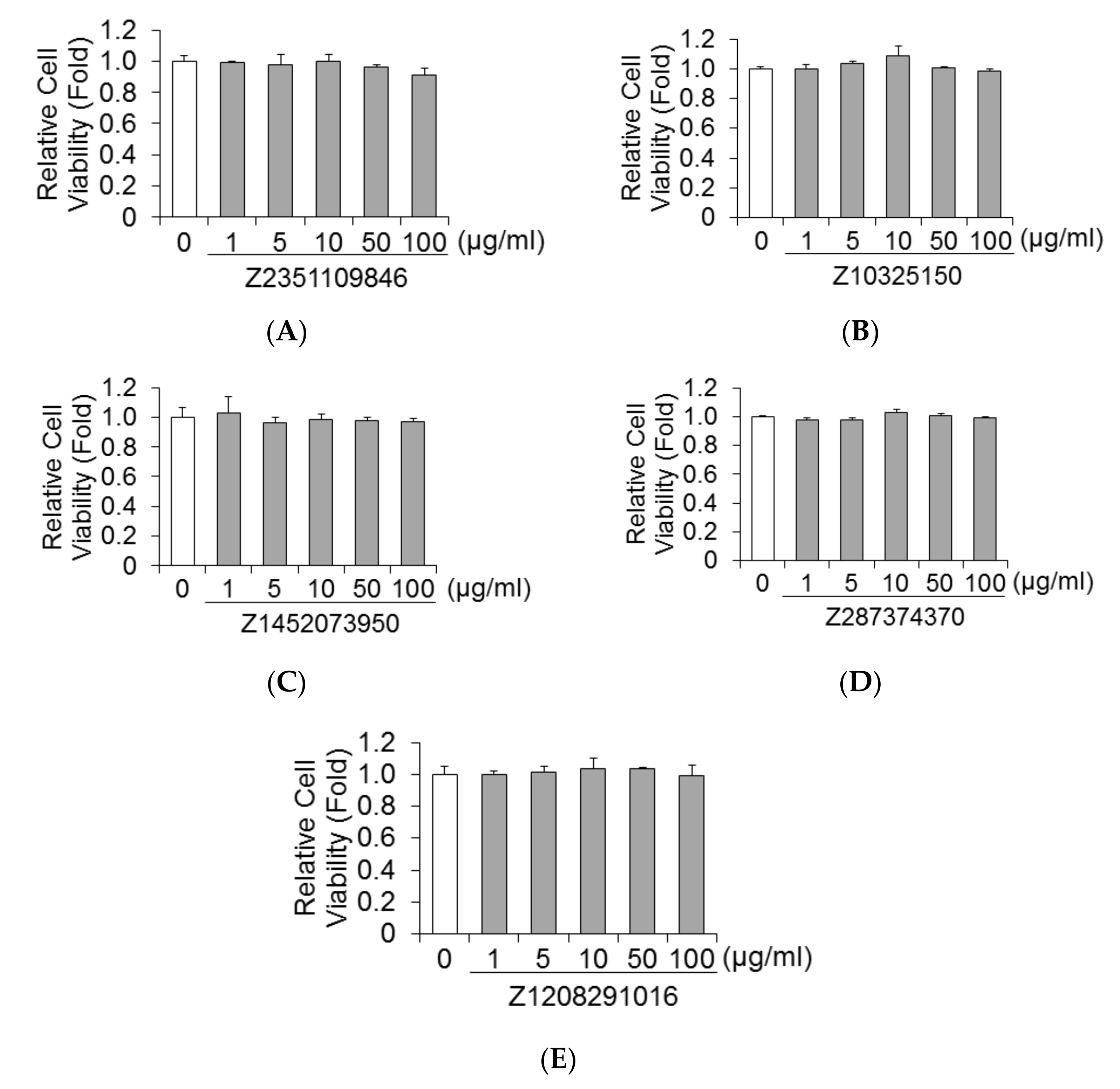 Ijms 23 06044 g002 Ijms 23 06044 g002