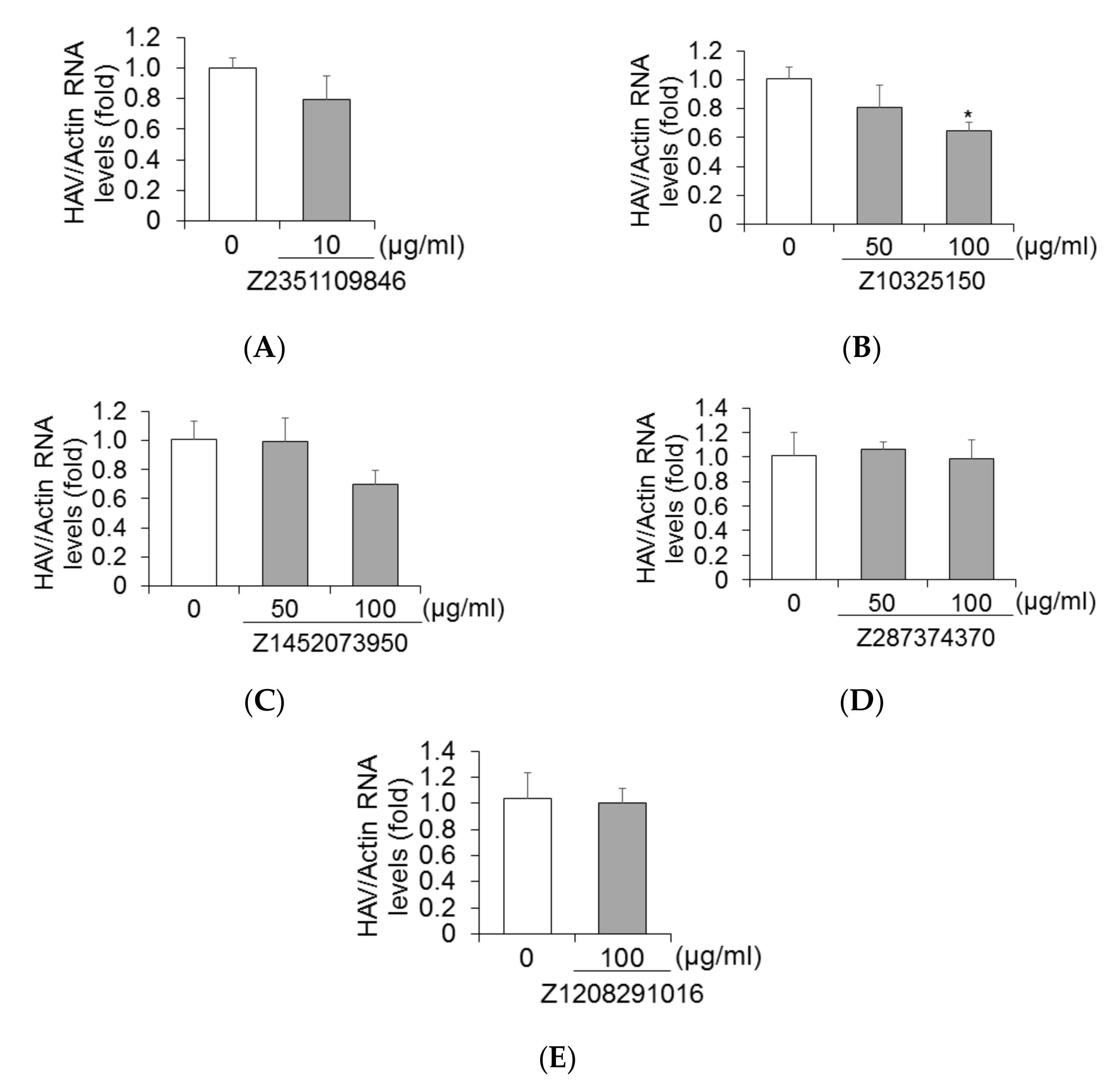 Ijms 23 06044 g005 Ijms 23 06044 g005