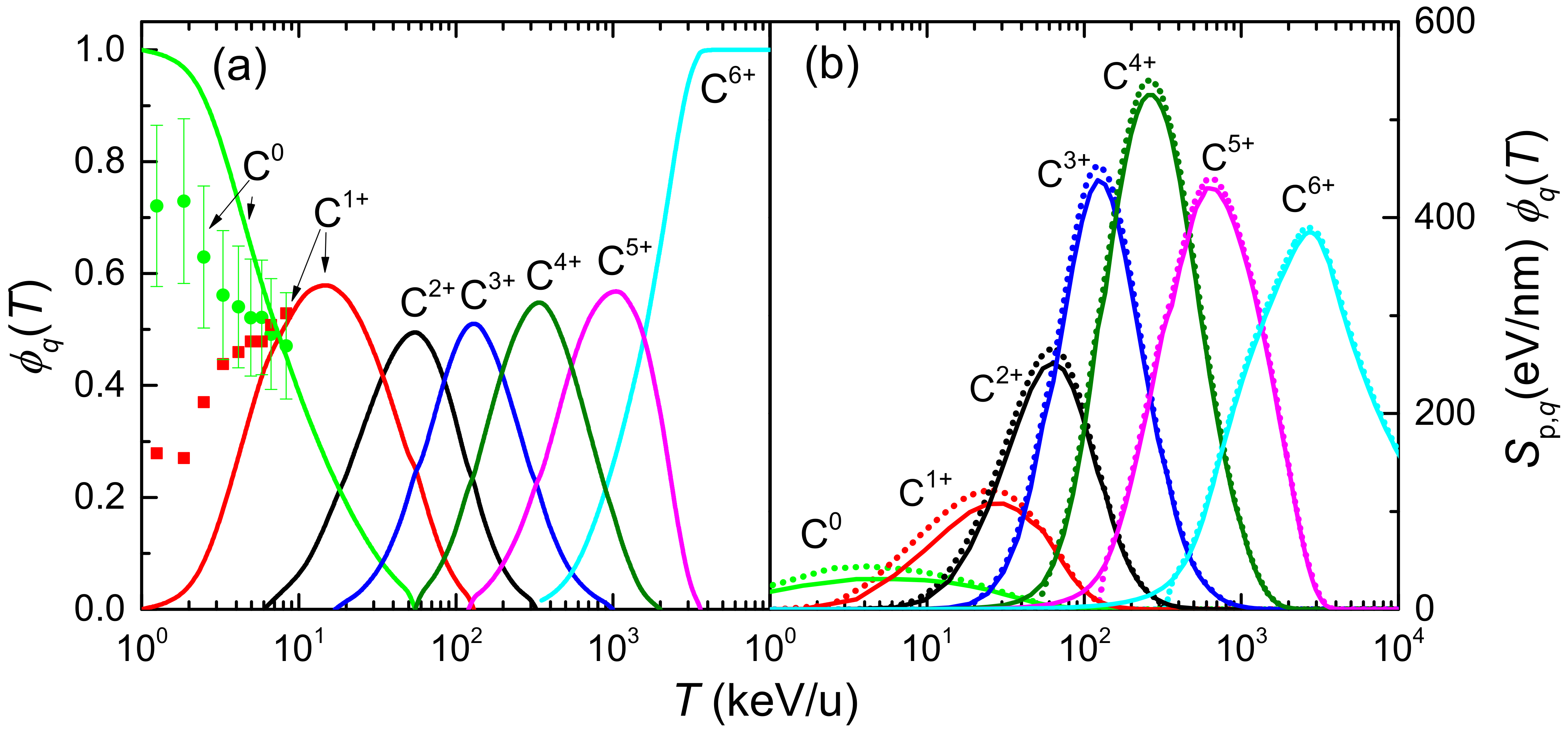Ijms 23 06121 g002 Ijms 23 06121 g002