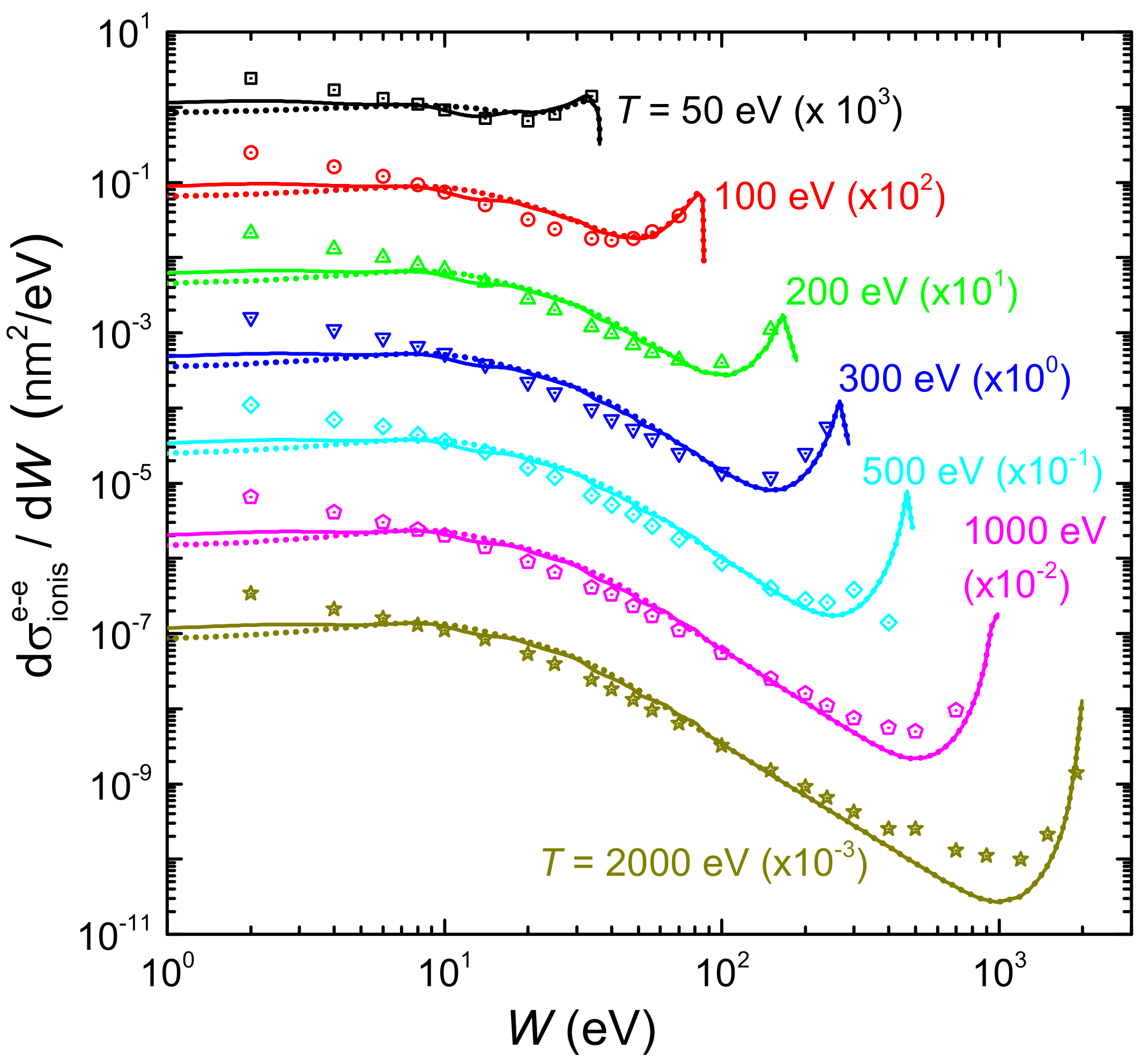 Ijms 23 06121 g007 Ijms 23 06121 g007