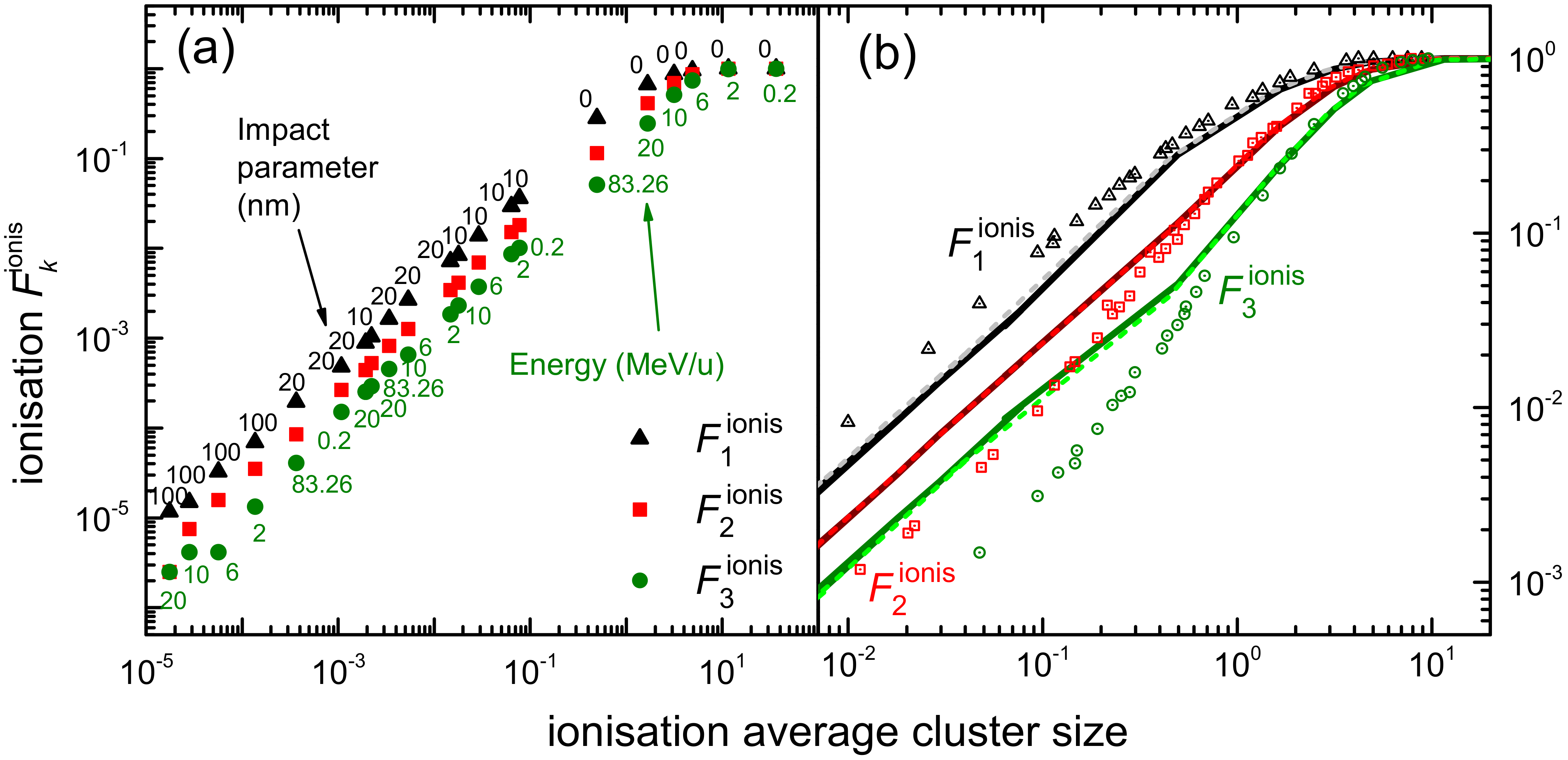 Ijms 23 06121 g014 Ijms 23 06121 g014