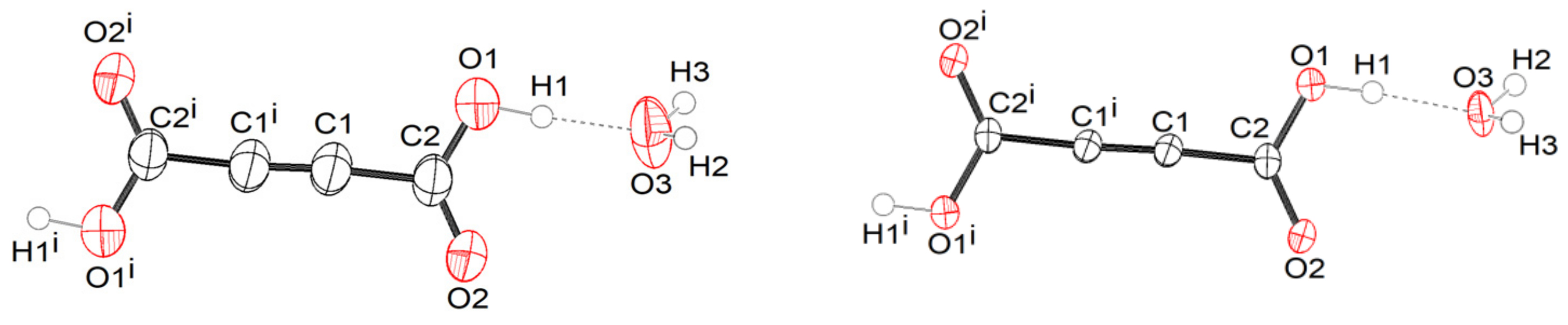 Ijms 23 06164 g001 Ijms 23 06164 g001