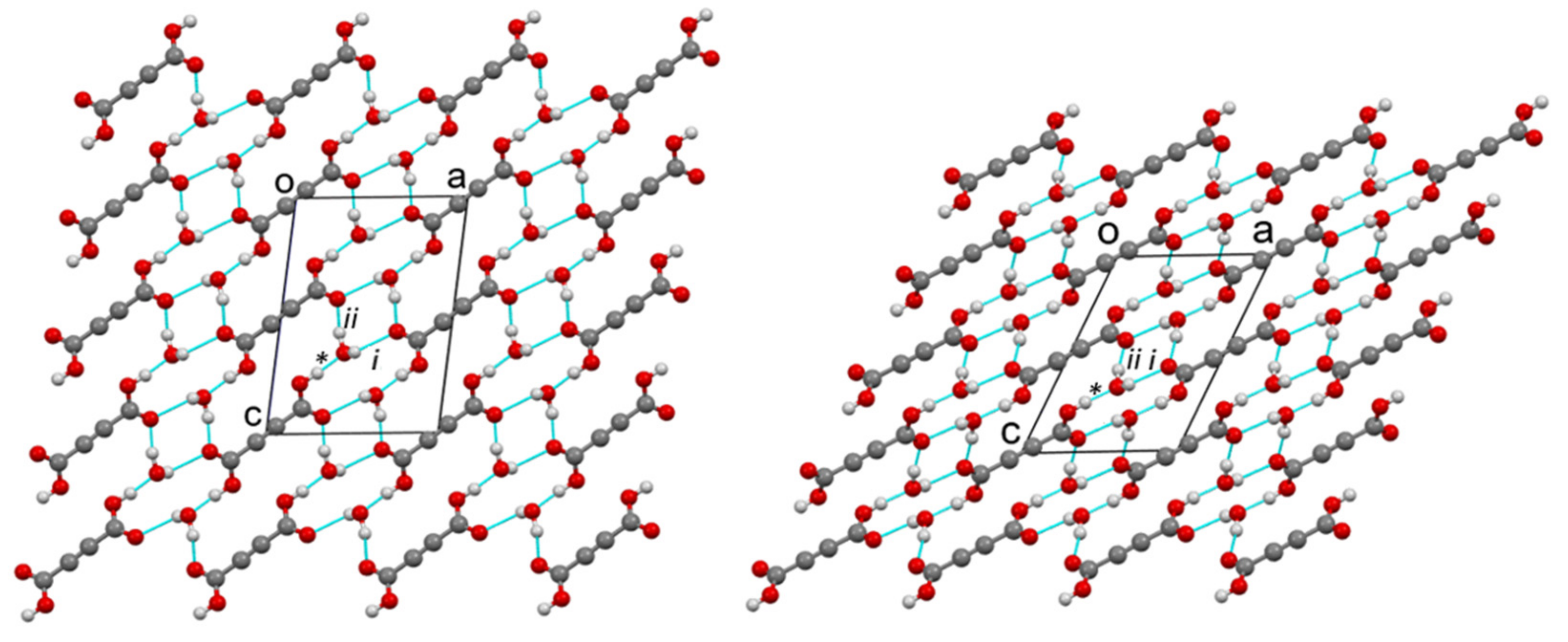 Ijms 23 06164 g002 Ijms 23 06164 g002