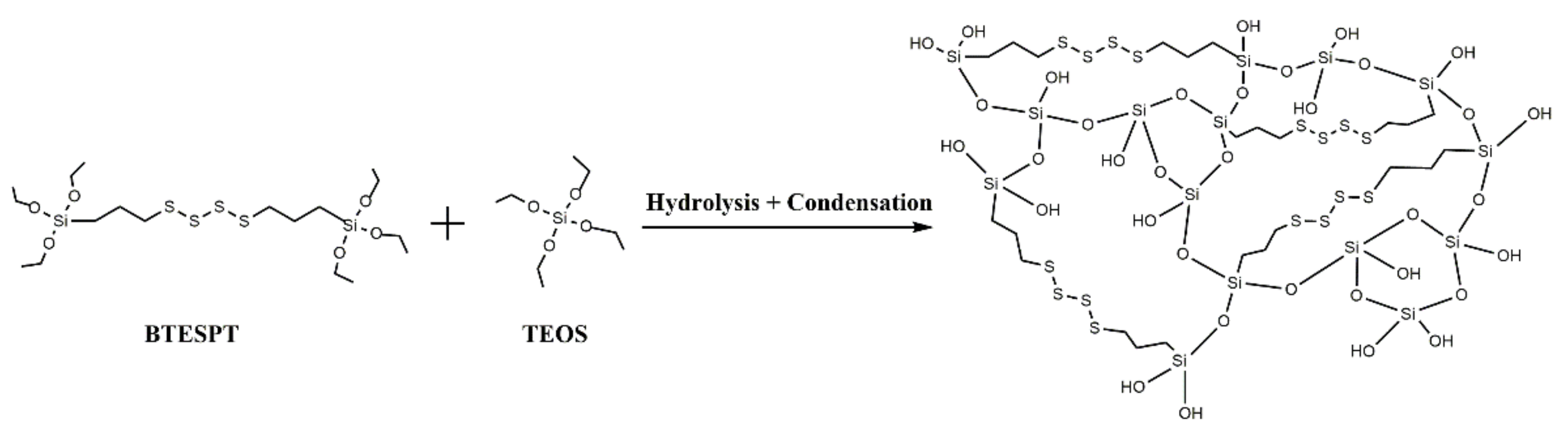Ijms 23 06243 sch002
