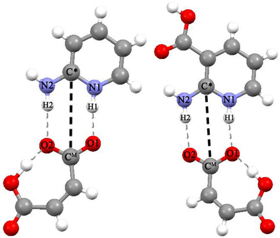 Ijms 23 06302 g001 550