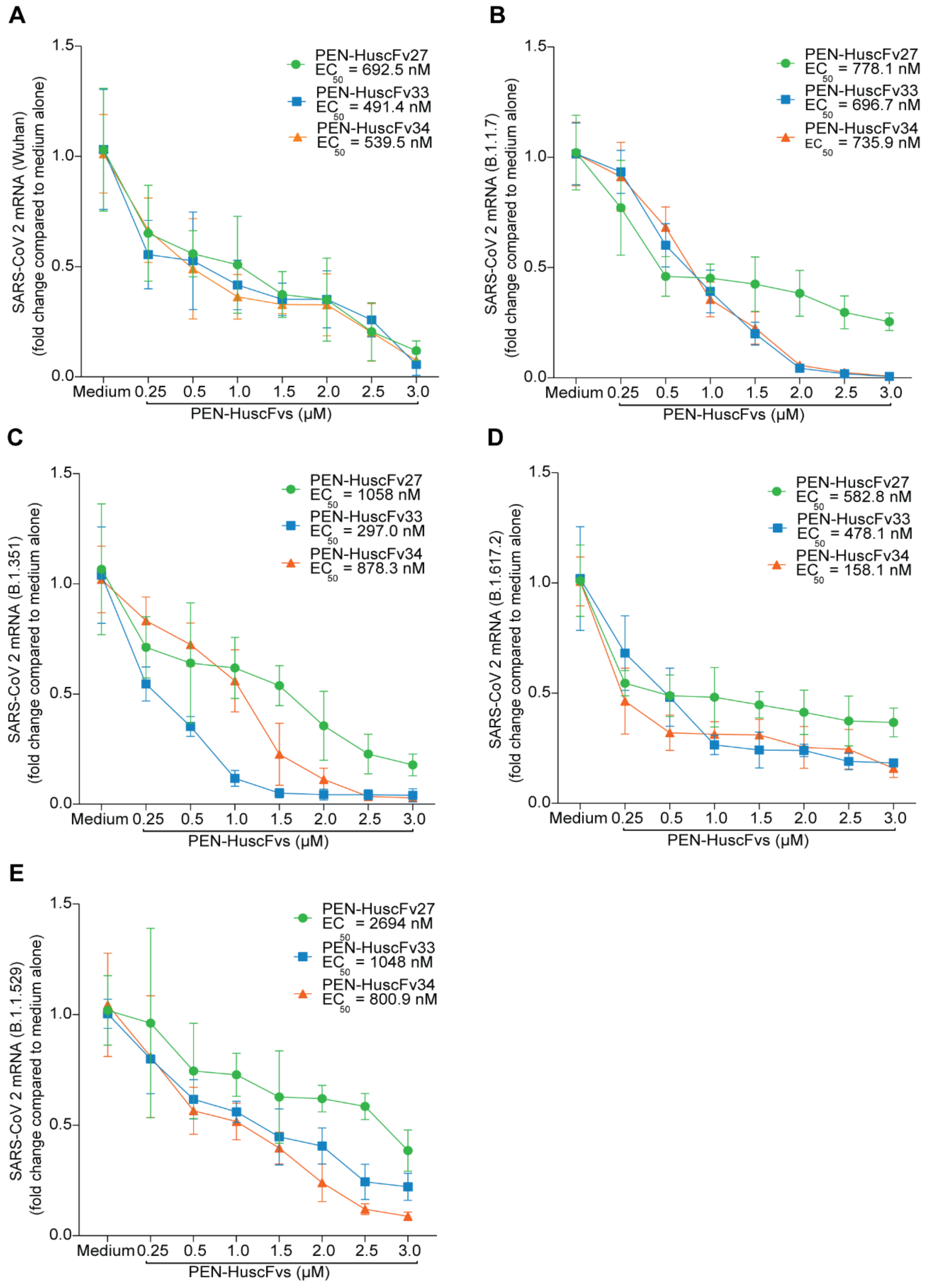 Ijms 23 06587 g008 Ijms 23 06587 g008