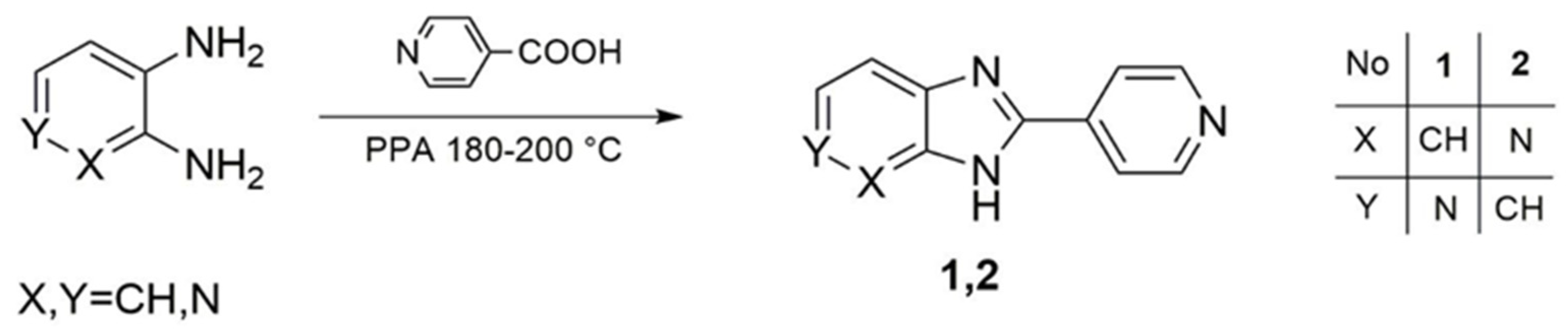 Ijms 23 06595 sch001