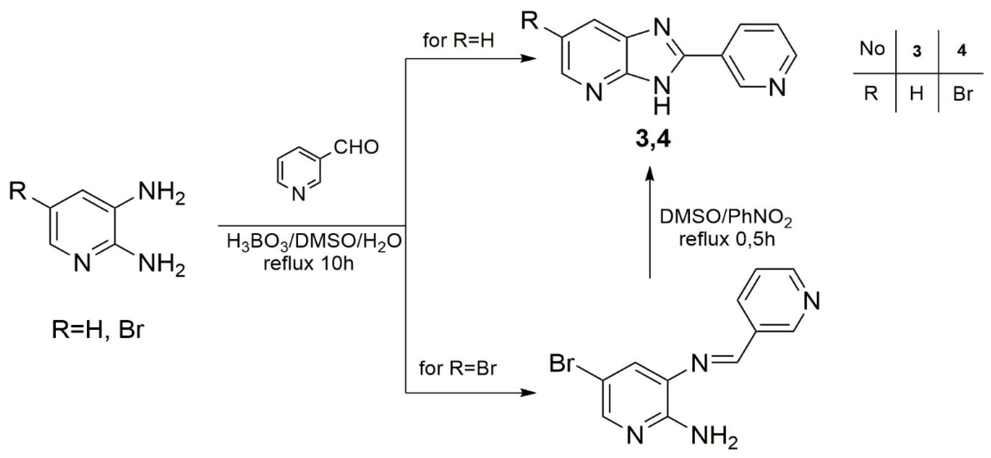 Ijms 23 06595 sch002
