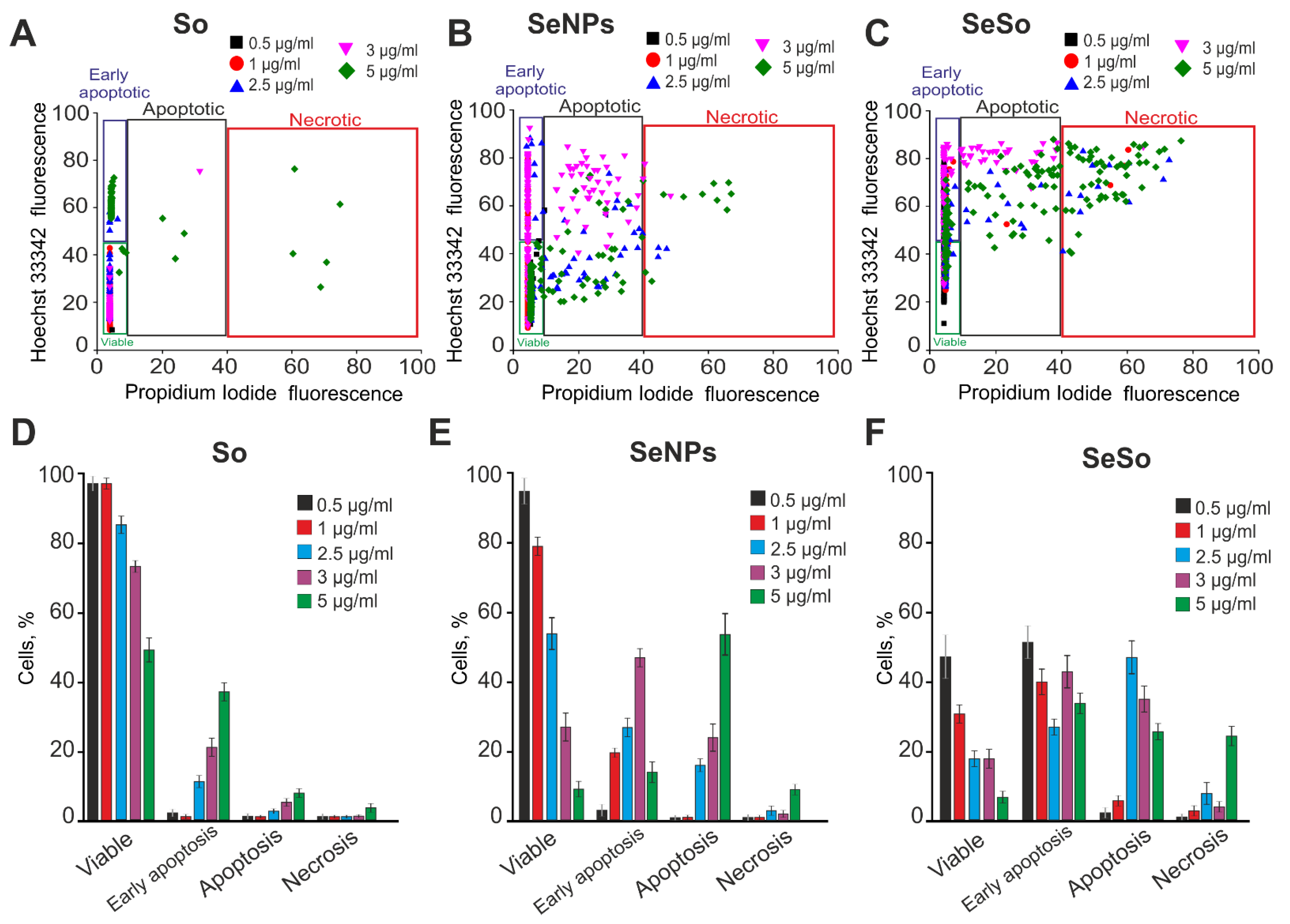 Ijms 23 06641 g002 Ijms 23 06641 g002