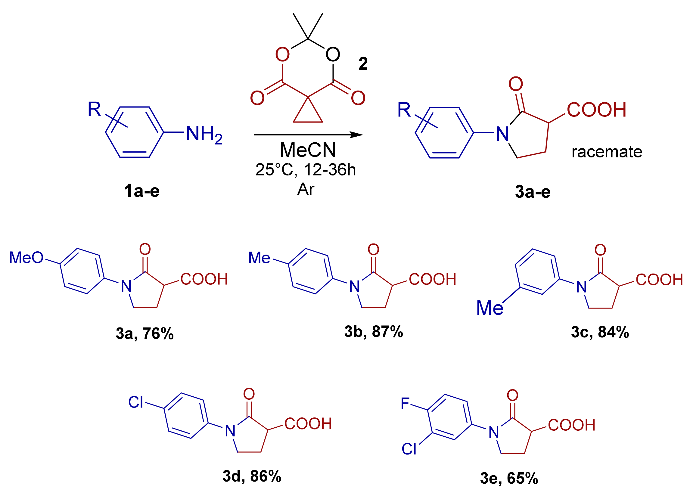 Ijms 23 06666 sch001
