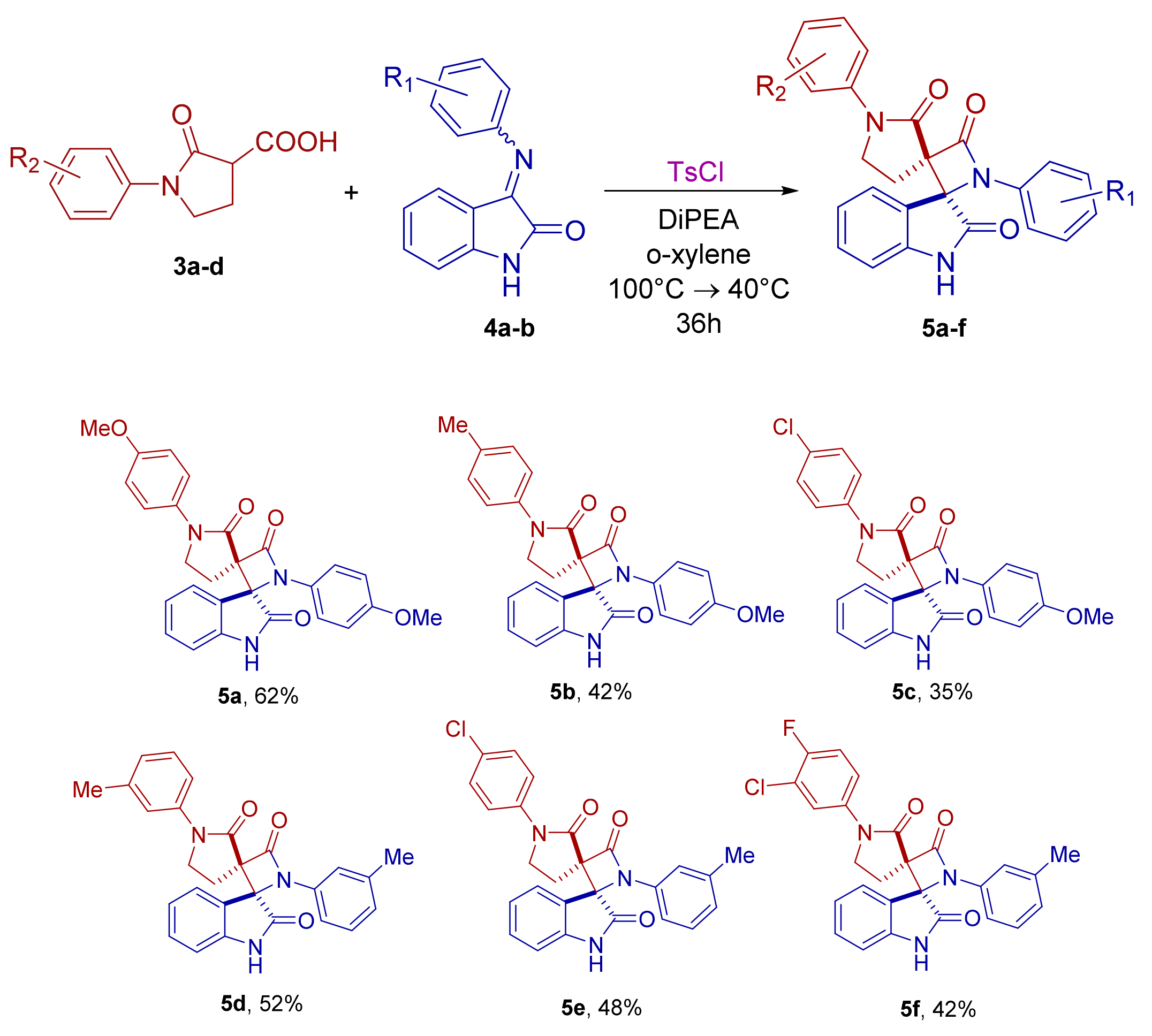 Ijms 23 06666 sch002