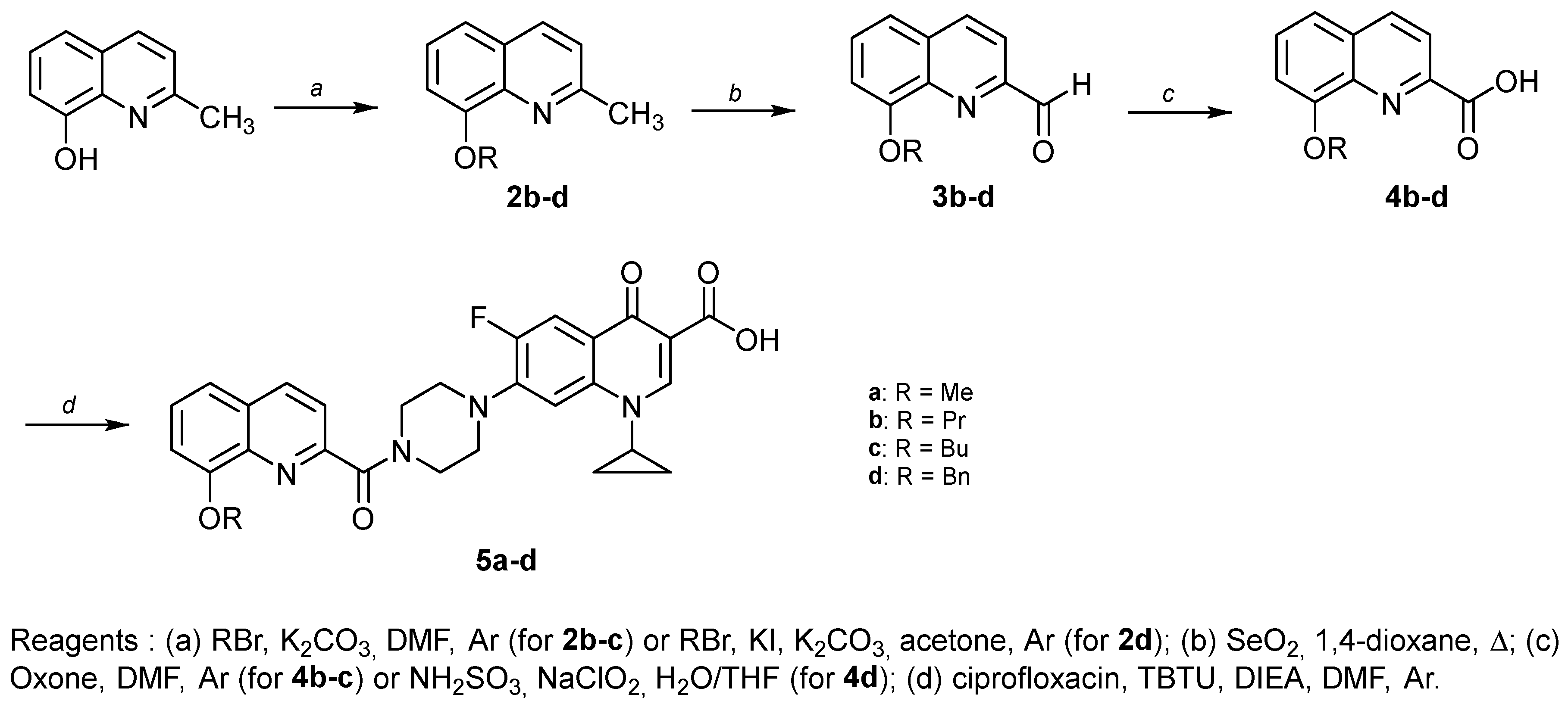 Ijms 23 06741 sch001