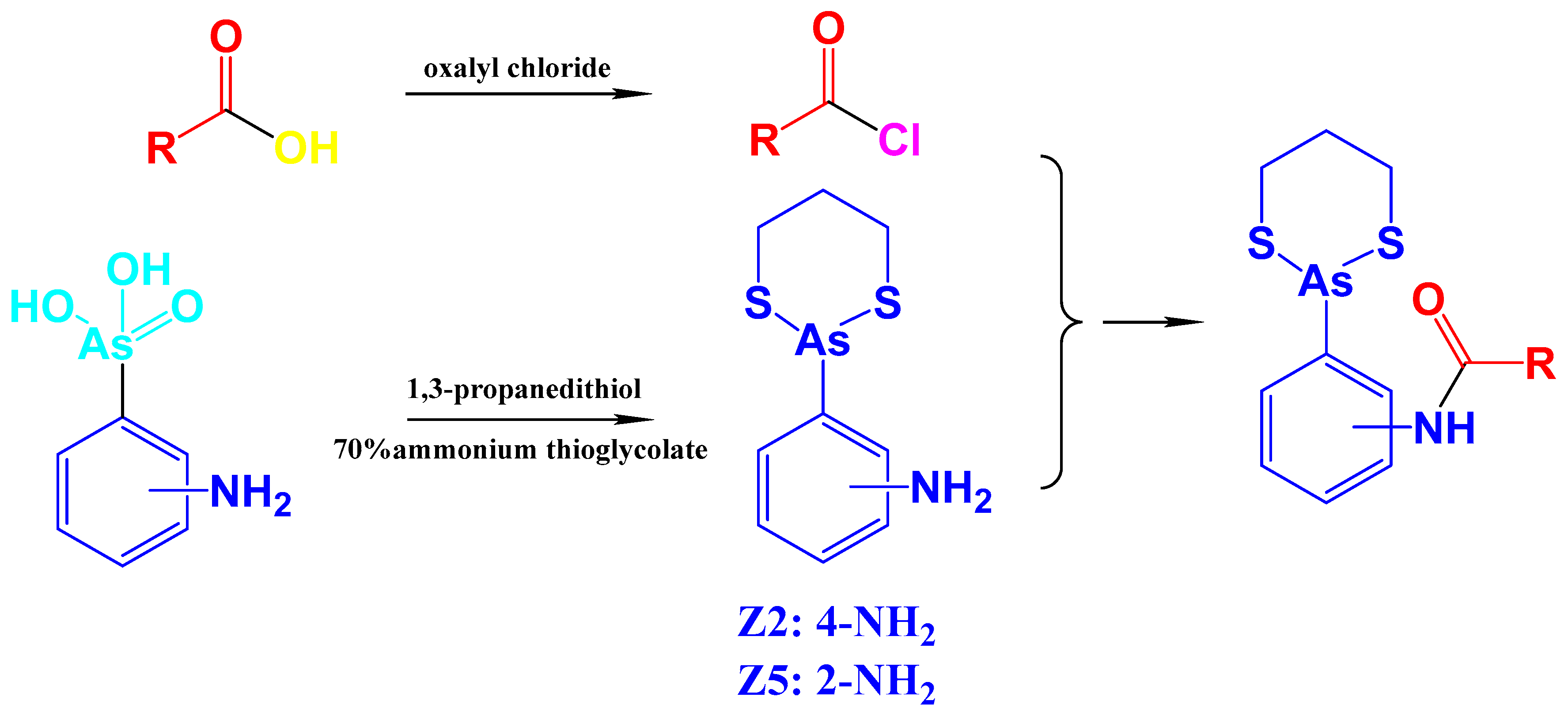 Ijms 23 06930 sch002