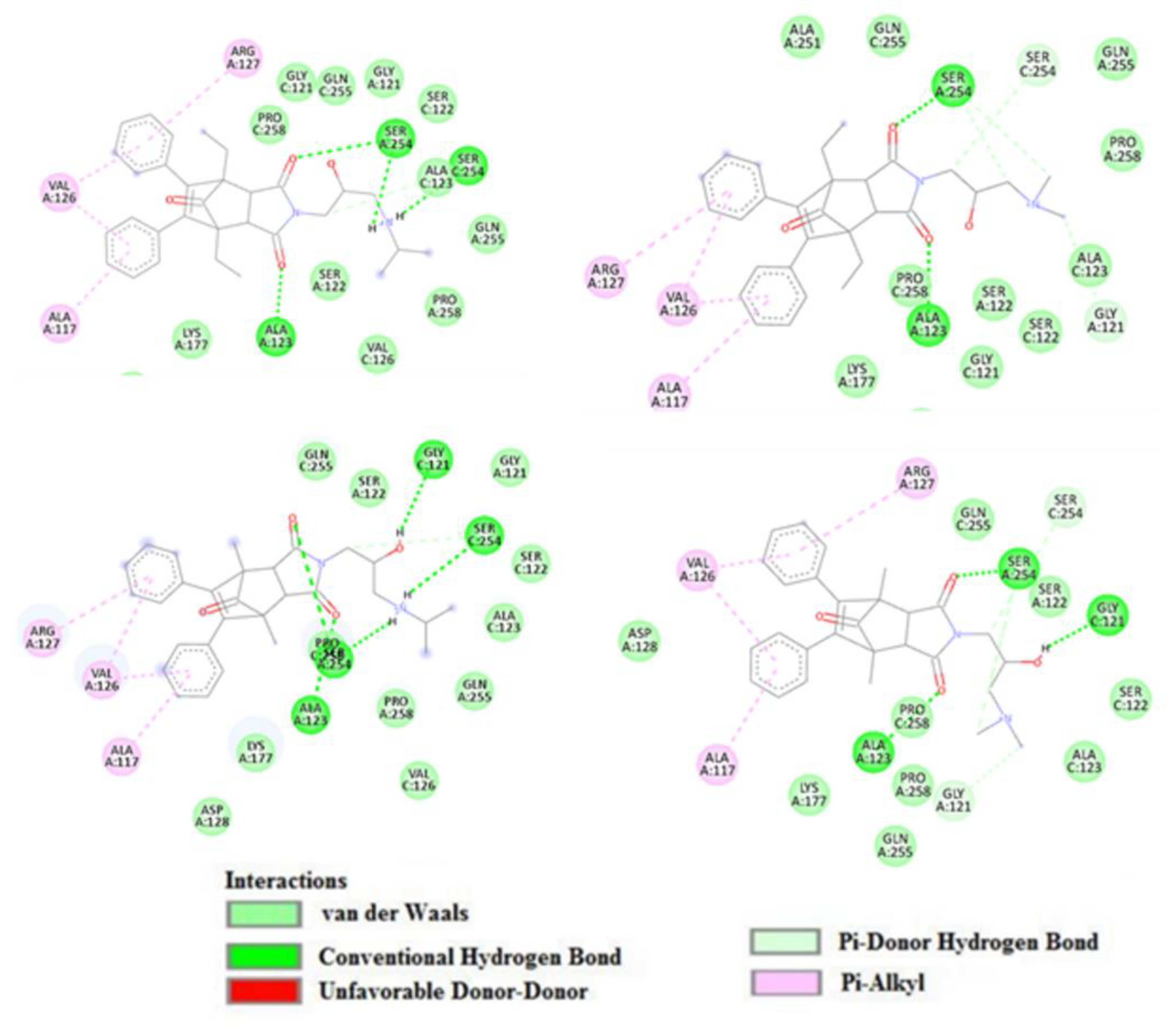 Ijms 23 07123 g007 Ijms 23 07123 g007