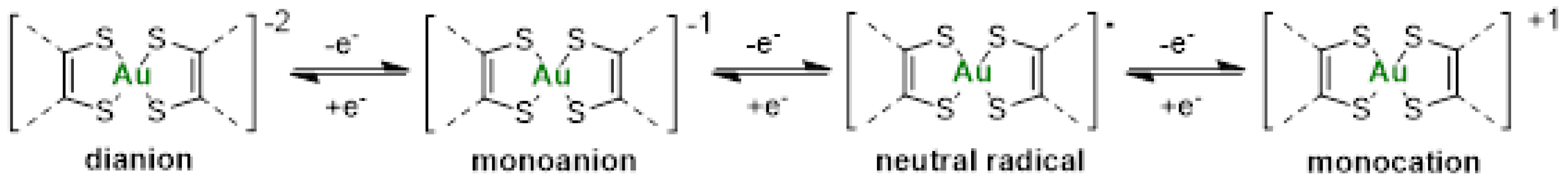 Ijms 23 07146 sch002