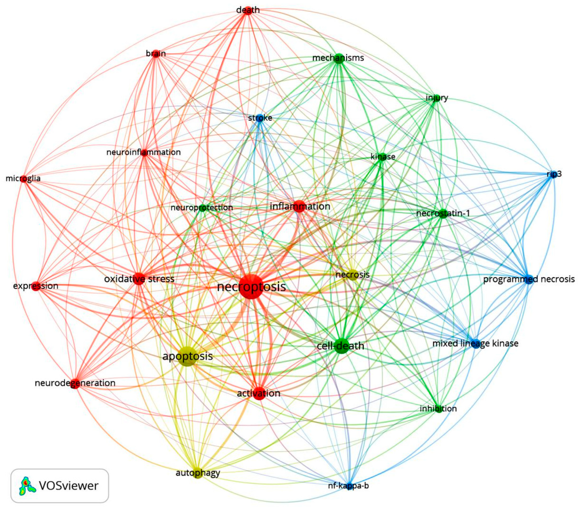 Ijms 23 07191 g004 Ijms 23 07191 g004