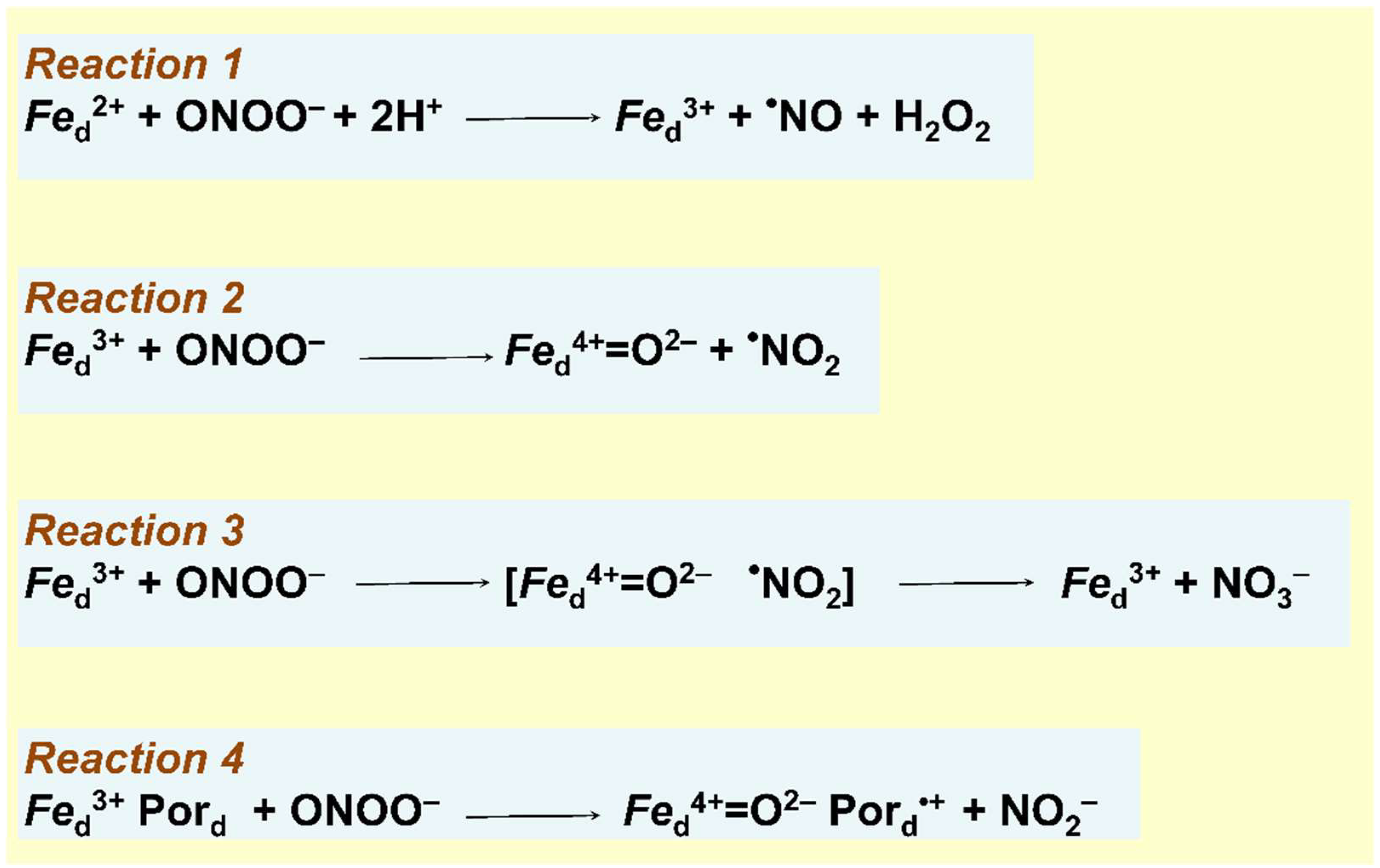 Ijms 23 07321 g009 Ijms 23 07321 g009