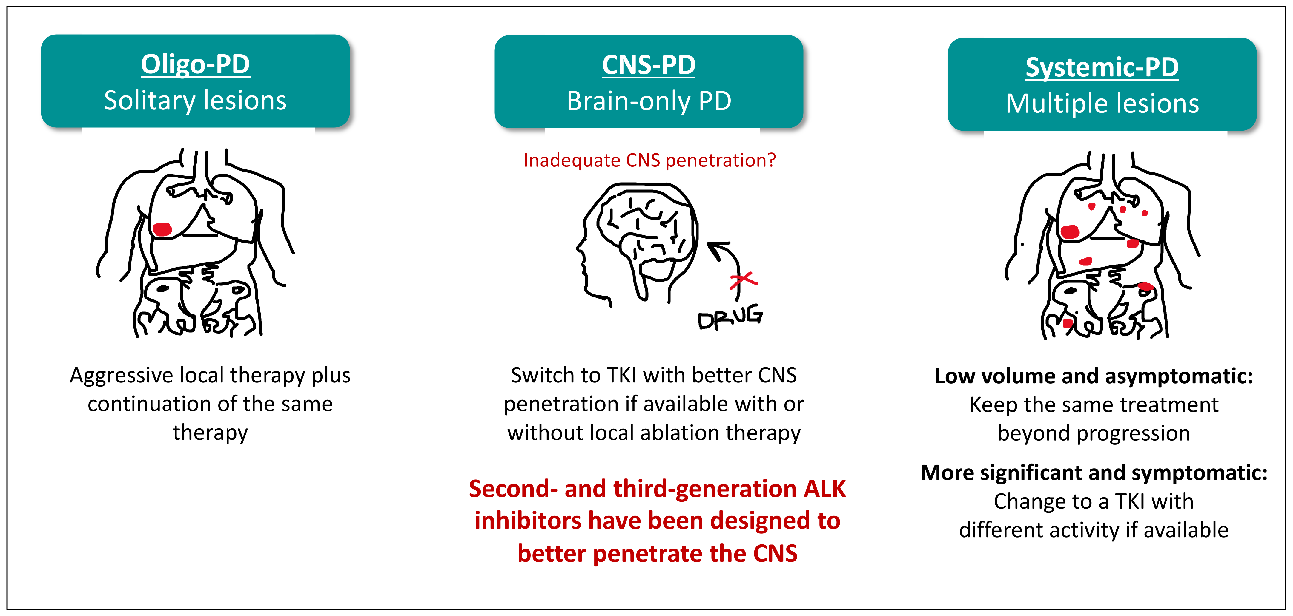 Ijms 23 07322 g004 Ijms 23 07322 g004