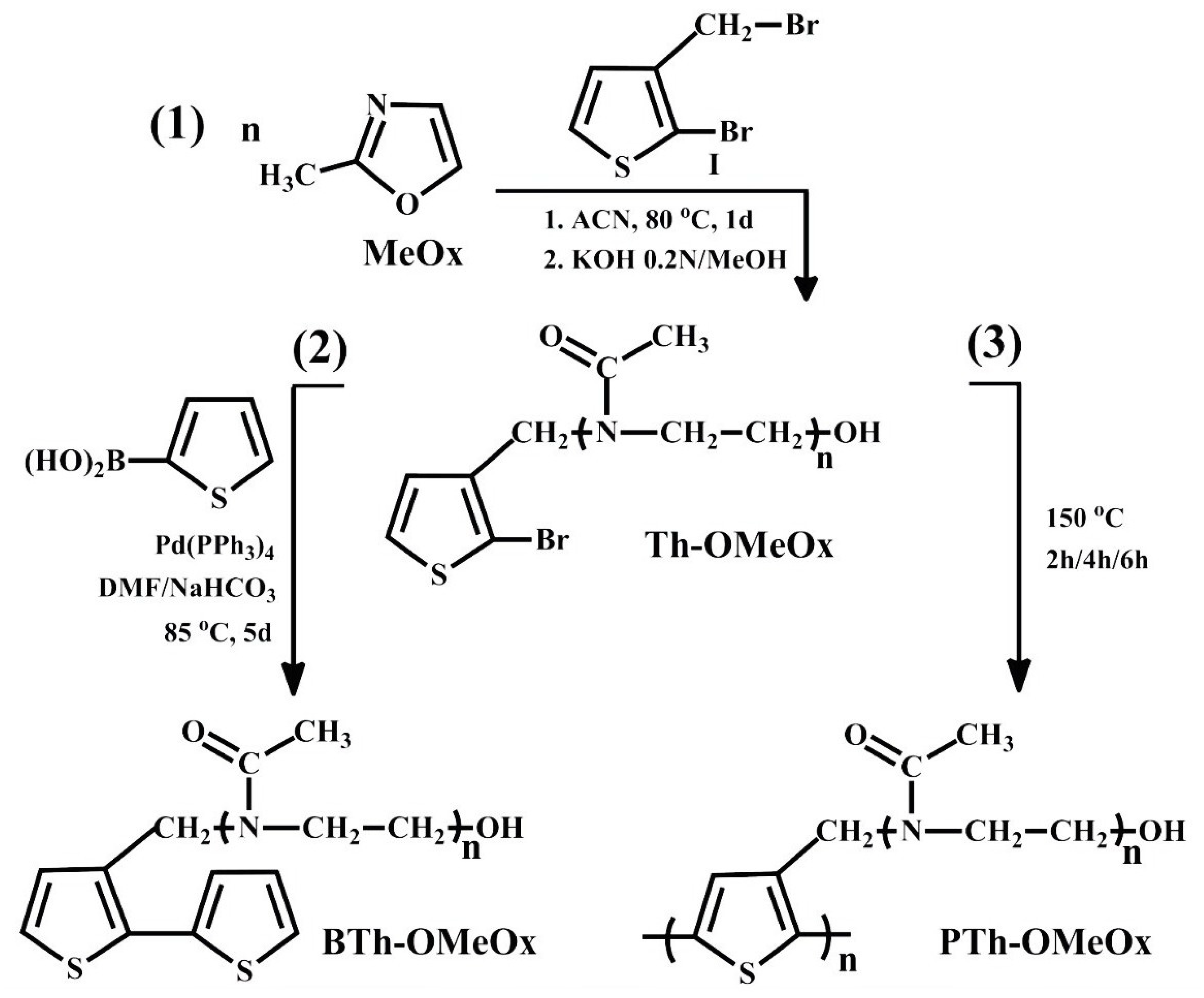 Ijms 23 07495 sch001