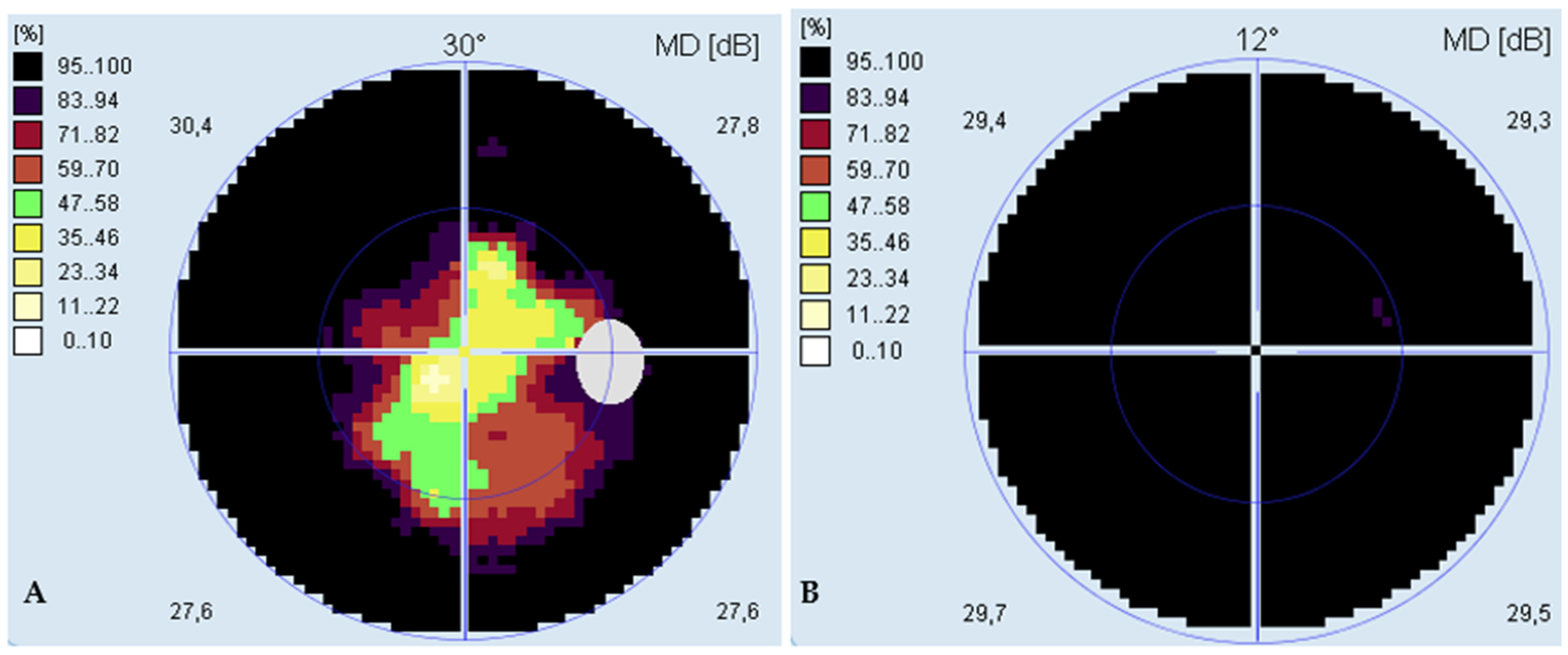 Ijms 23 07582 g003 Ijms 23 07582 g003