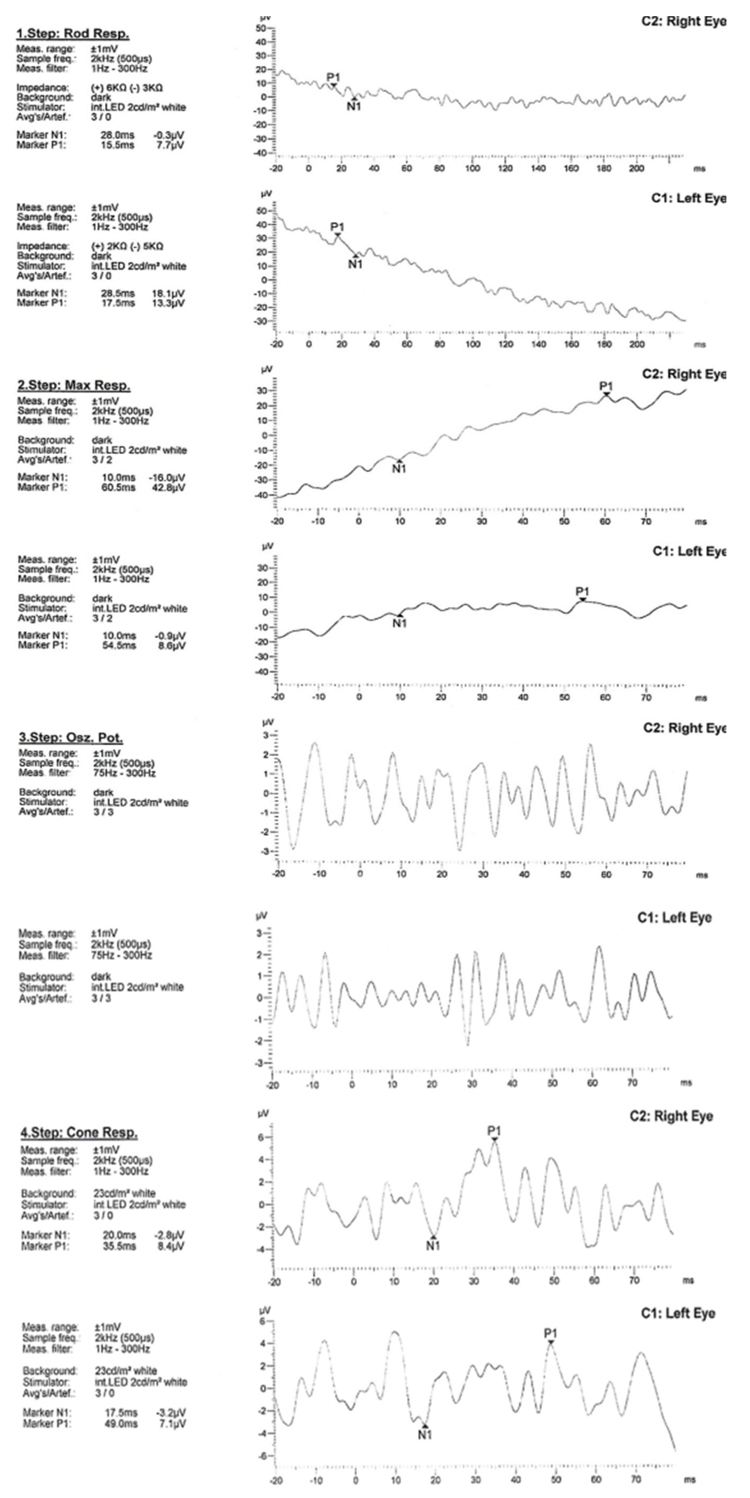 Ijms 23 07582 g004a Ijms 23 07582 g004a