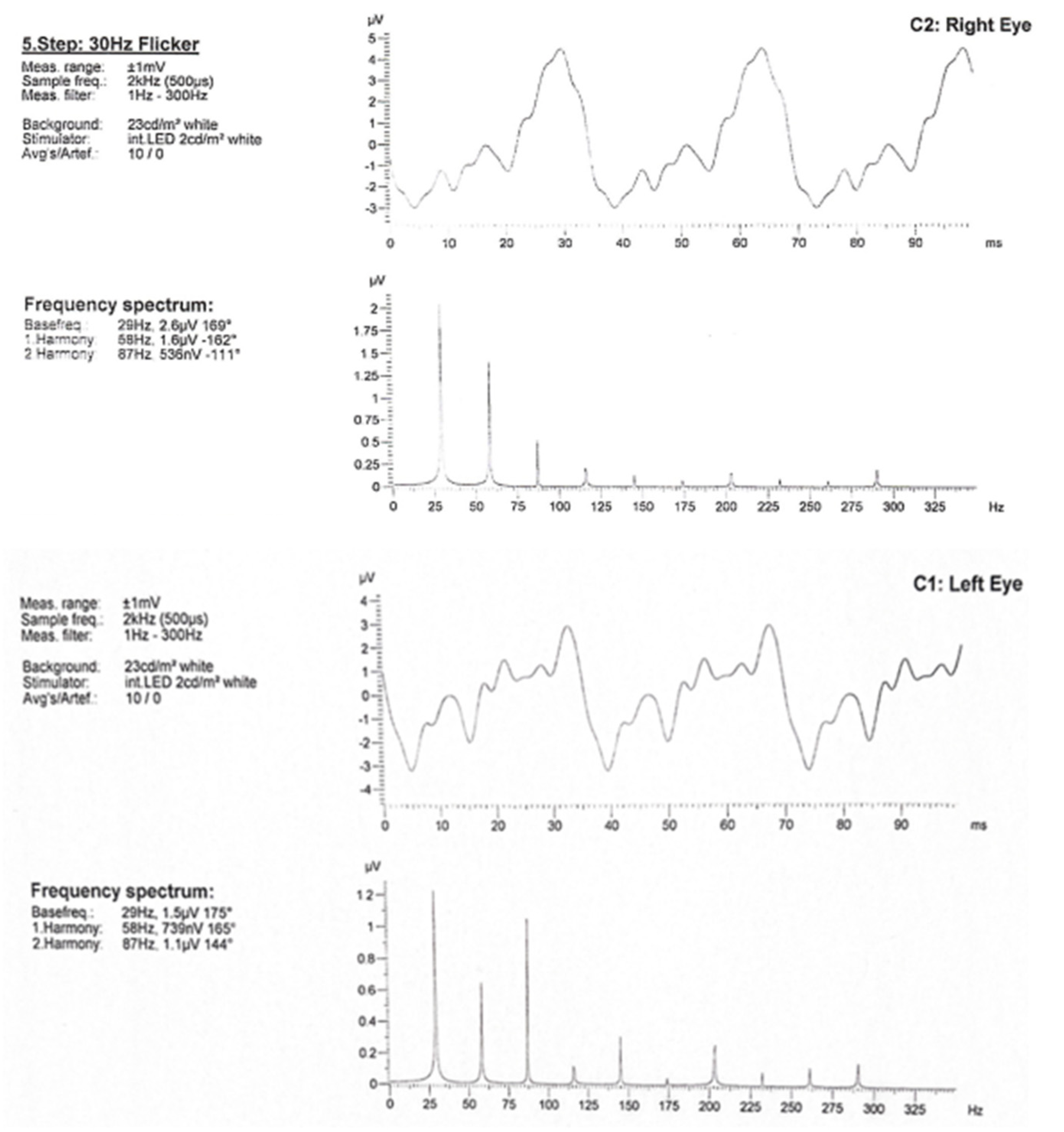Ijms 23 07582 g004b Ijms 23 07582 g004b