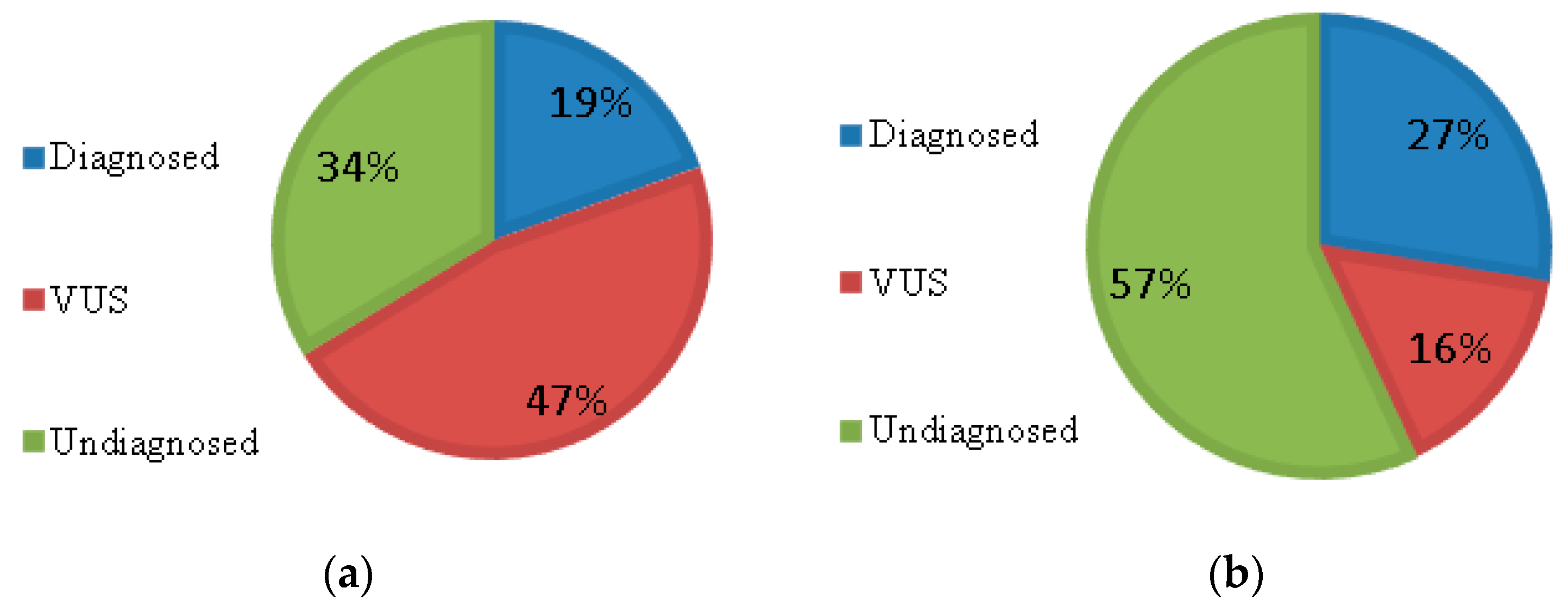 Ijms 23 07764 g001 Ijms 23 07764 g001