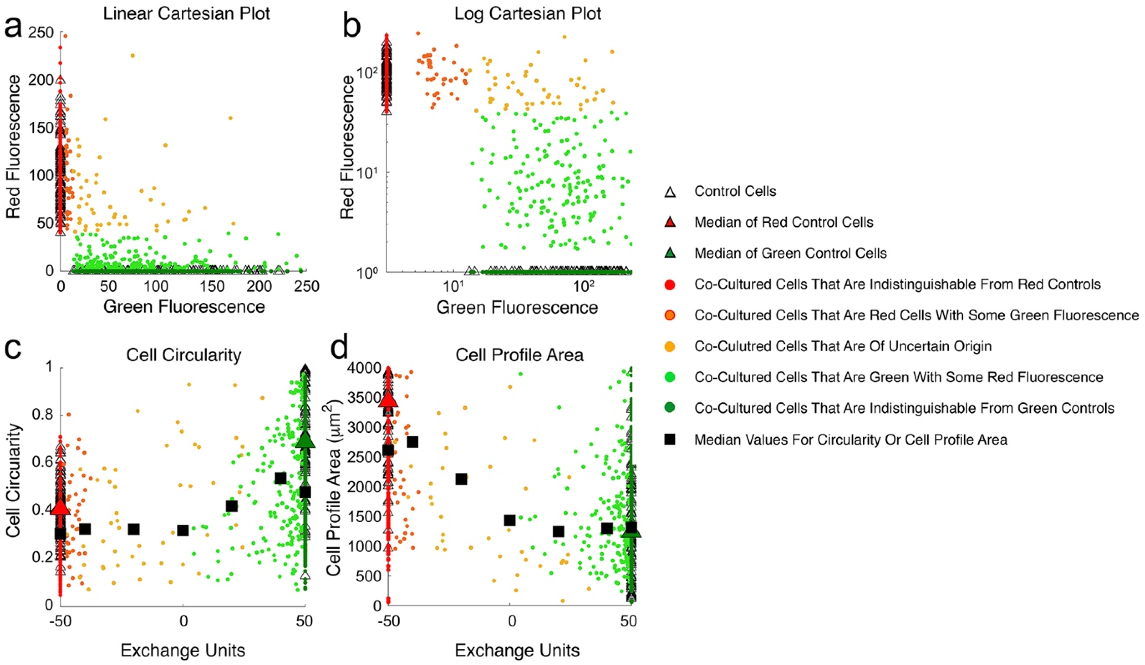 Ijms 23 07949 g003 Ijms 23 07949 g003