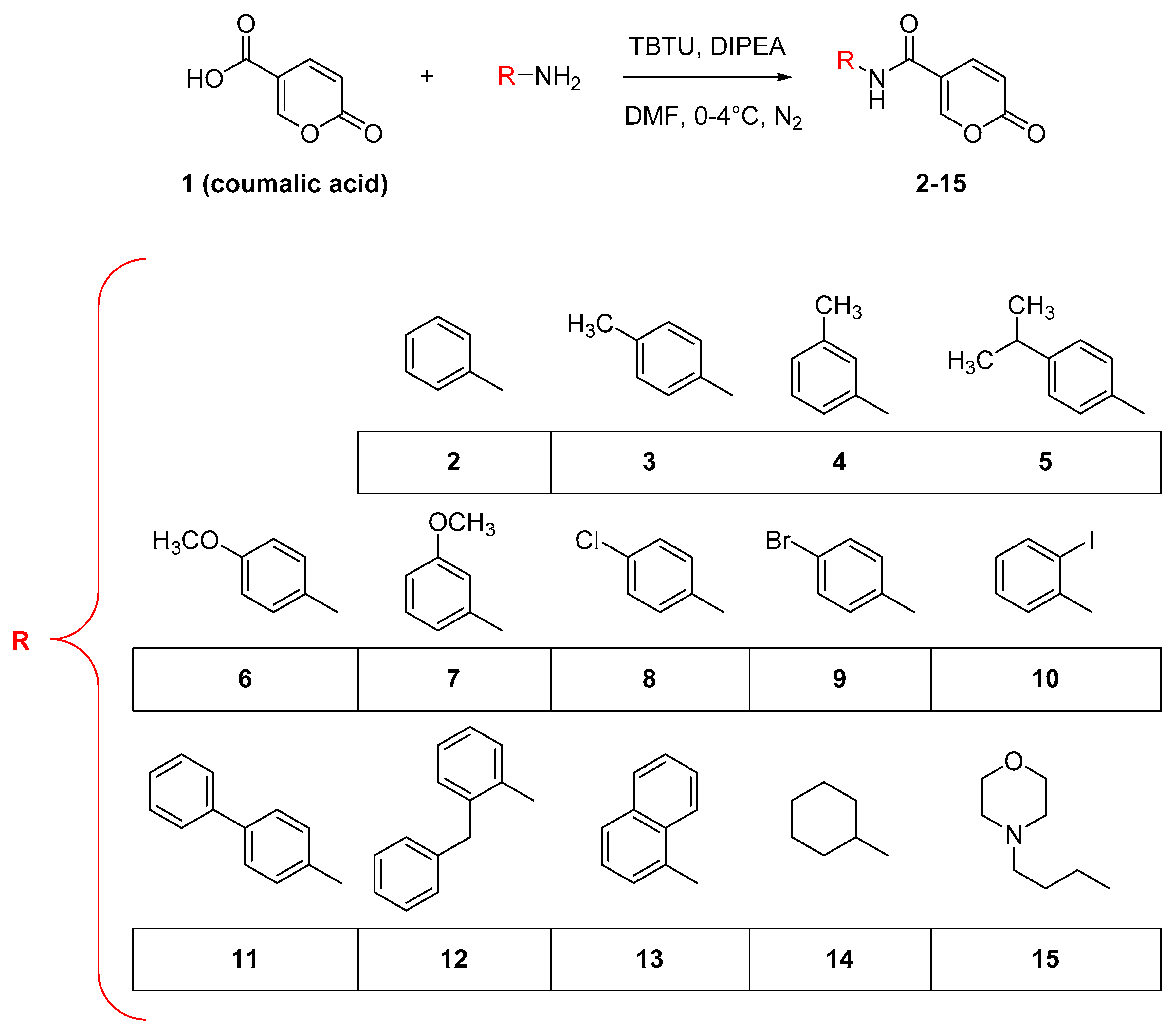 Ijms 23 07950 sch001