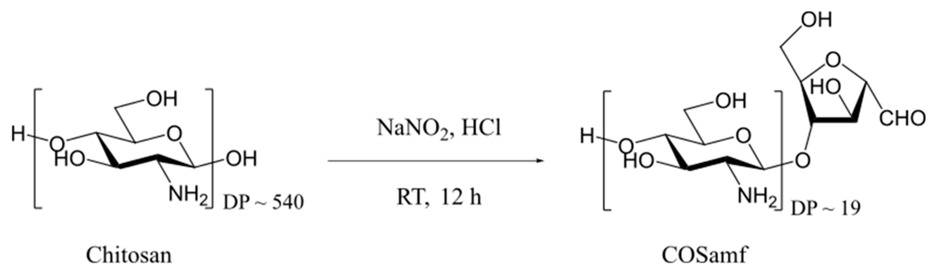 Ijms 23 08013 sch002