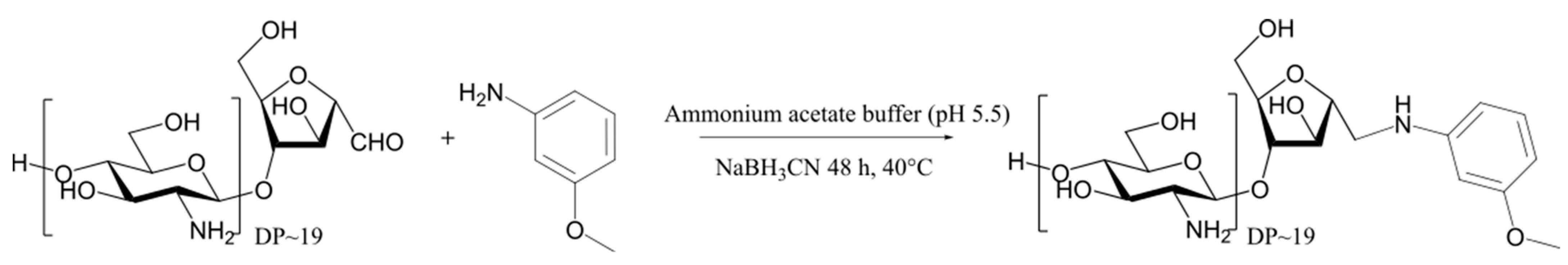 Ijms 23 08013 sch003