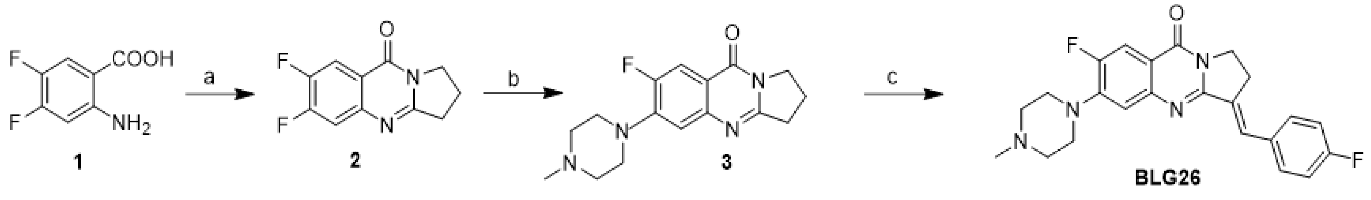 Ijms 23 08028 sch001