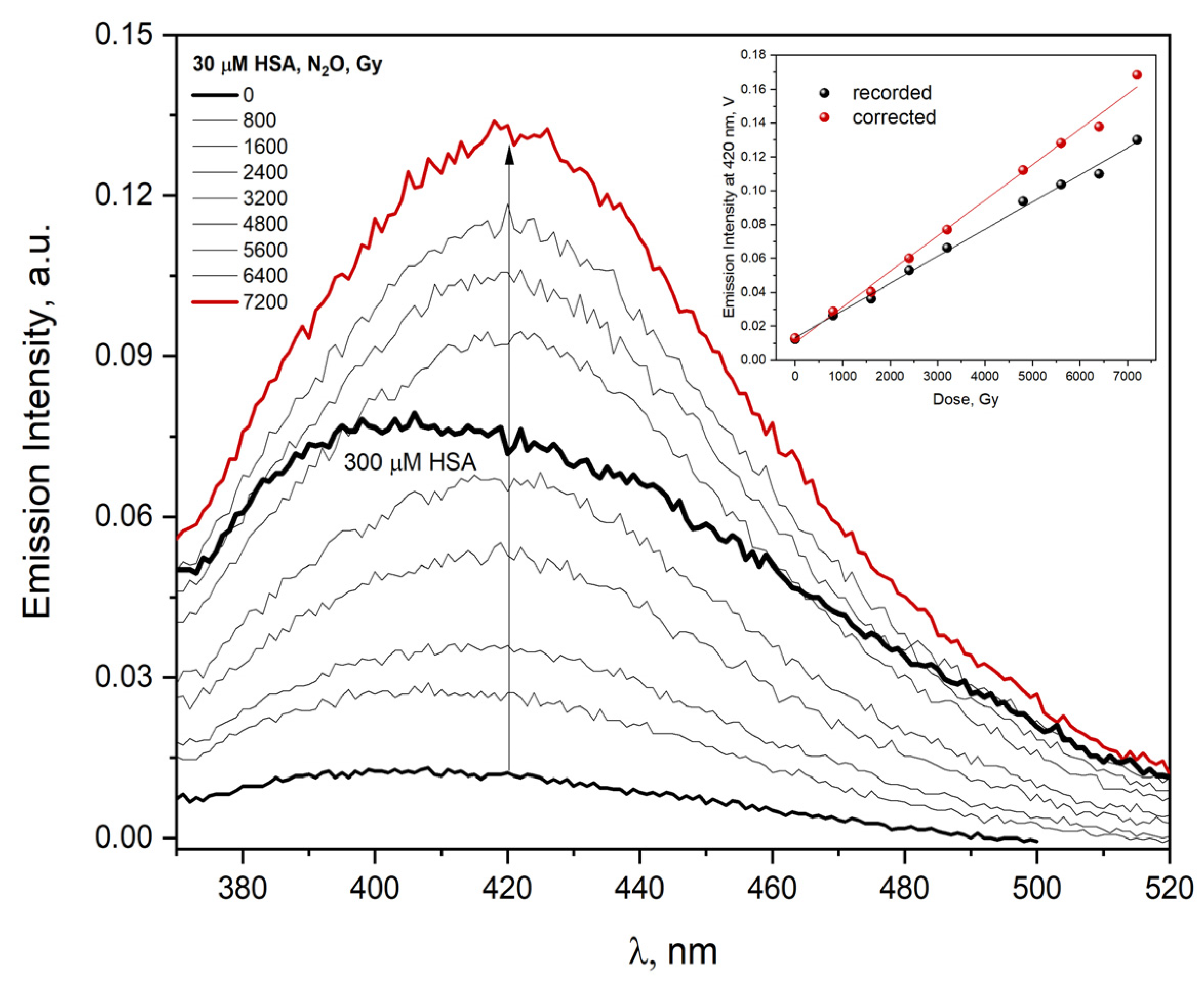 Ijms 23 08090 g014 Ijms 23 08090 g014