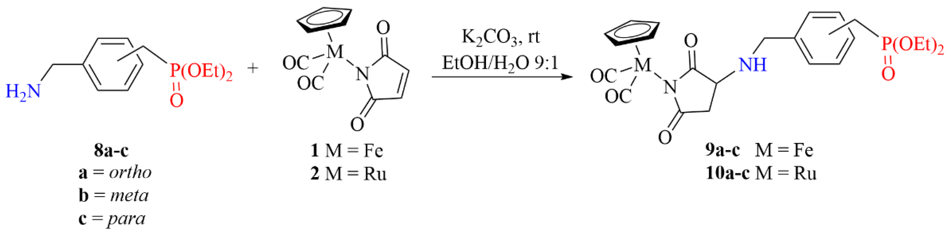 Ijms 23 08091 sch004