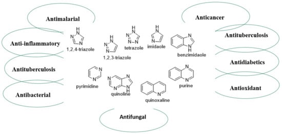 Ijms 23 08117 g003 550