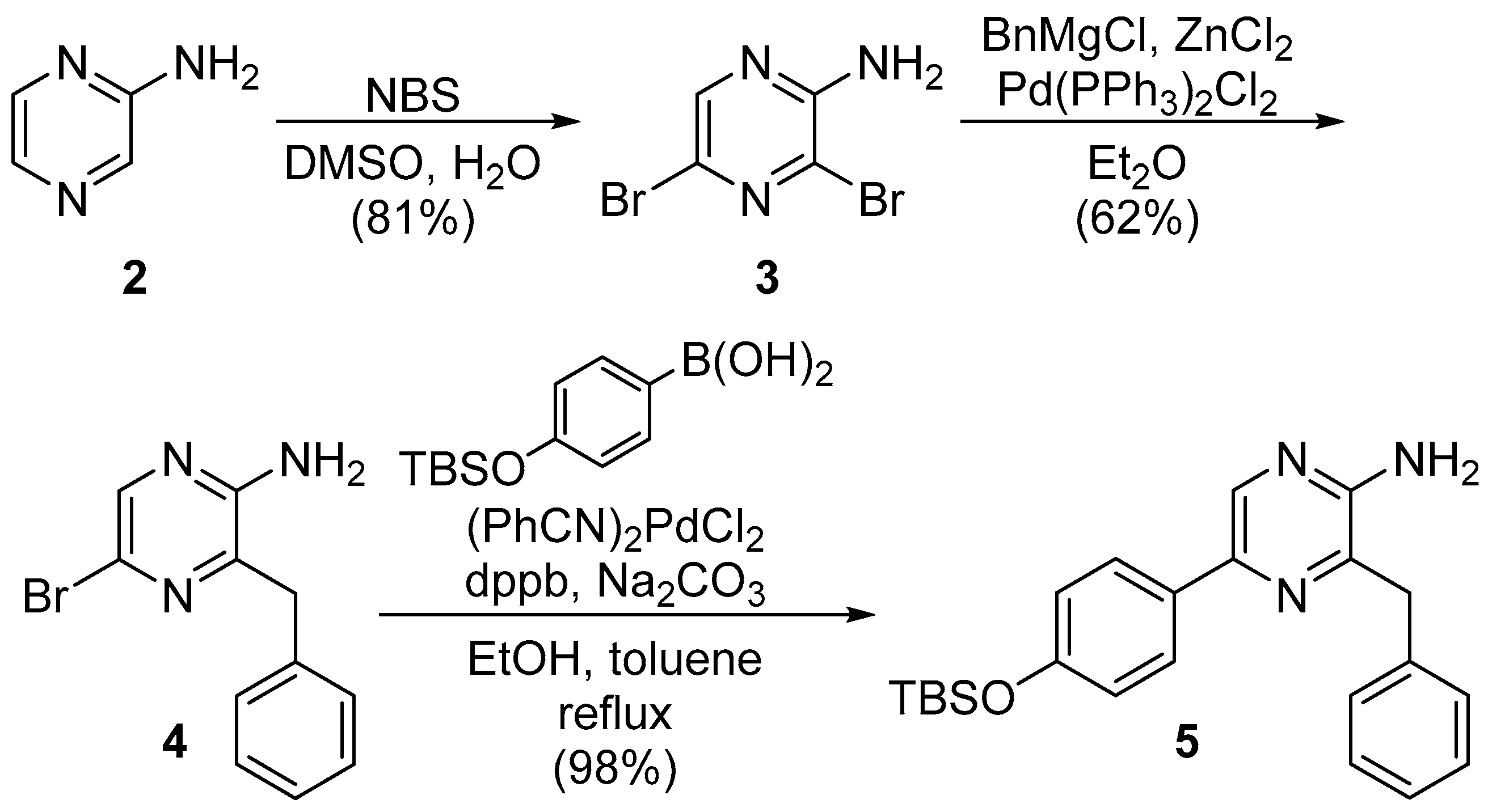 Ijms 23 08342 sch001