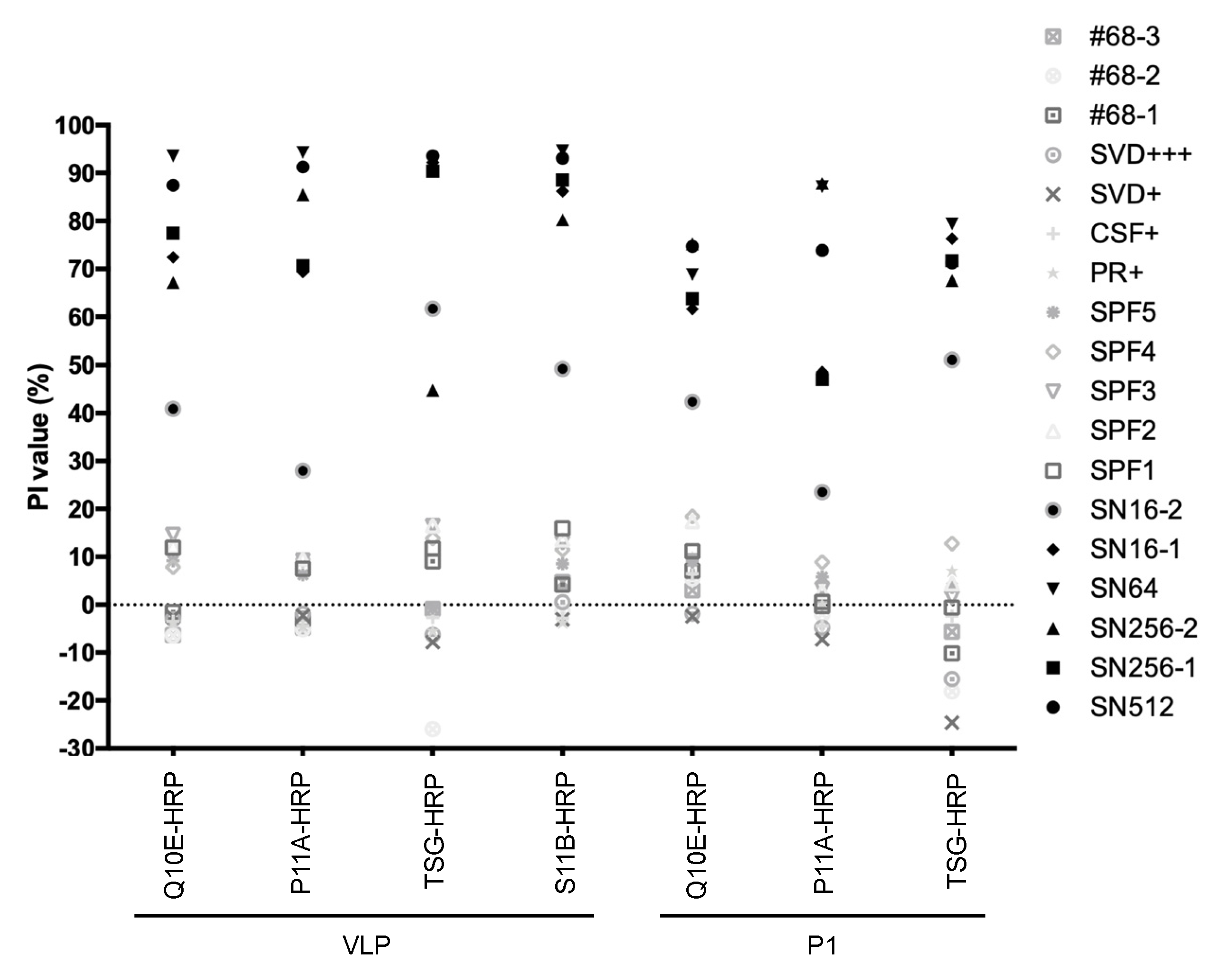 Ijms 23 08542 g002 Ijms 23 08542 g002