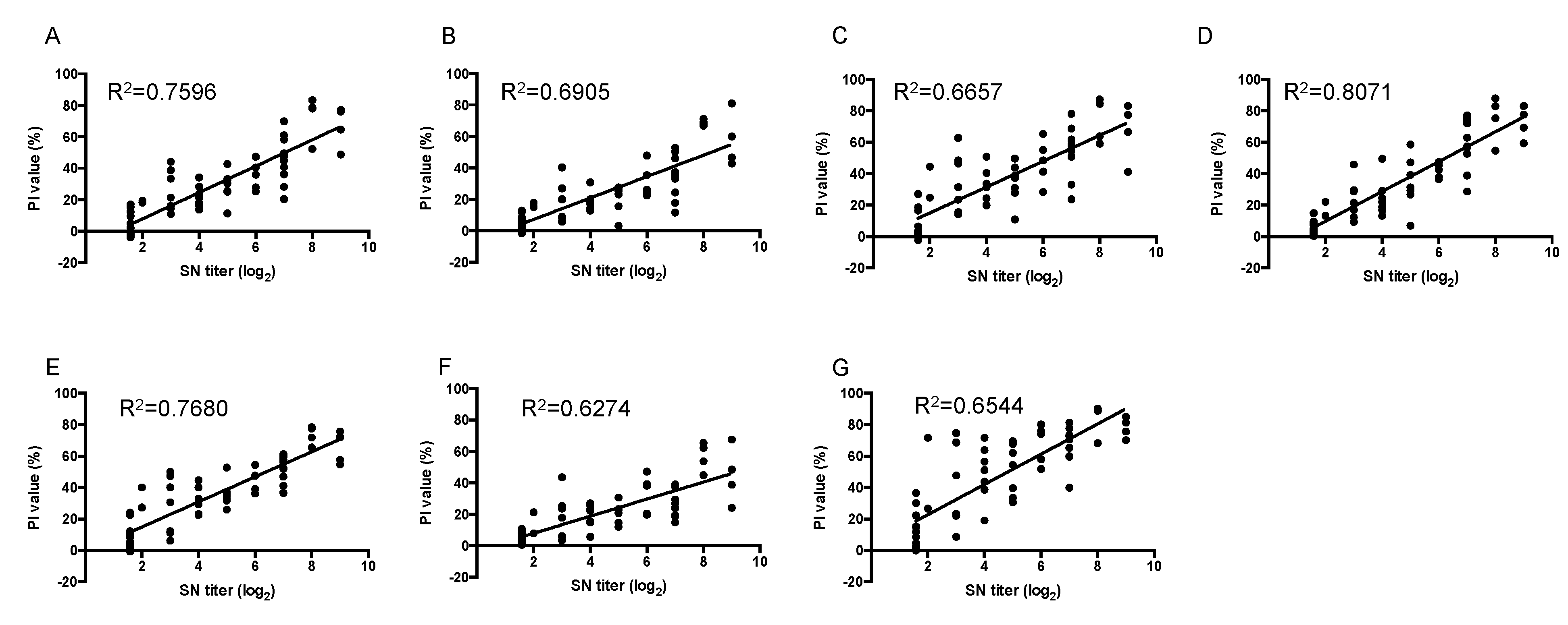 Ijms 23 08542 g003 Ijms 23 08542 g003