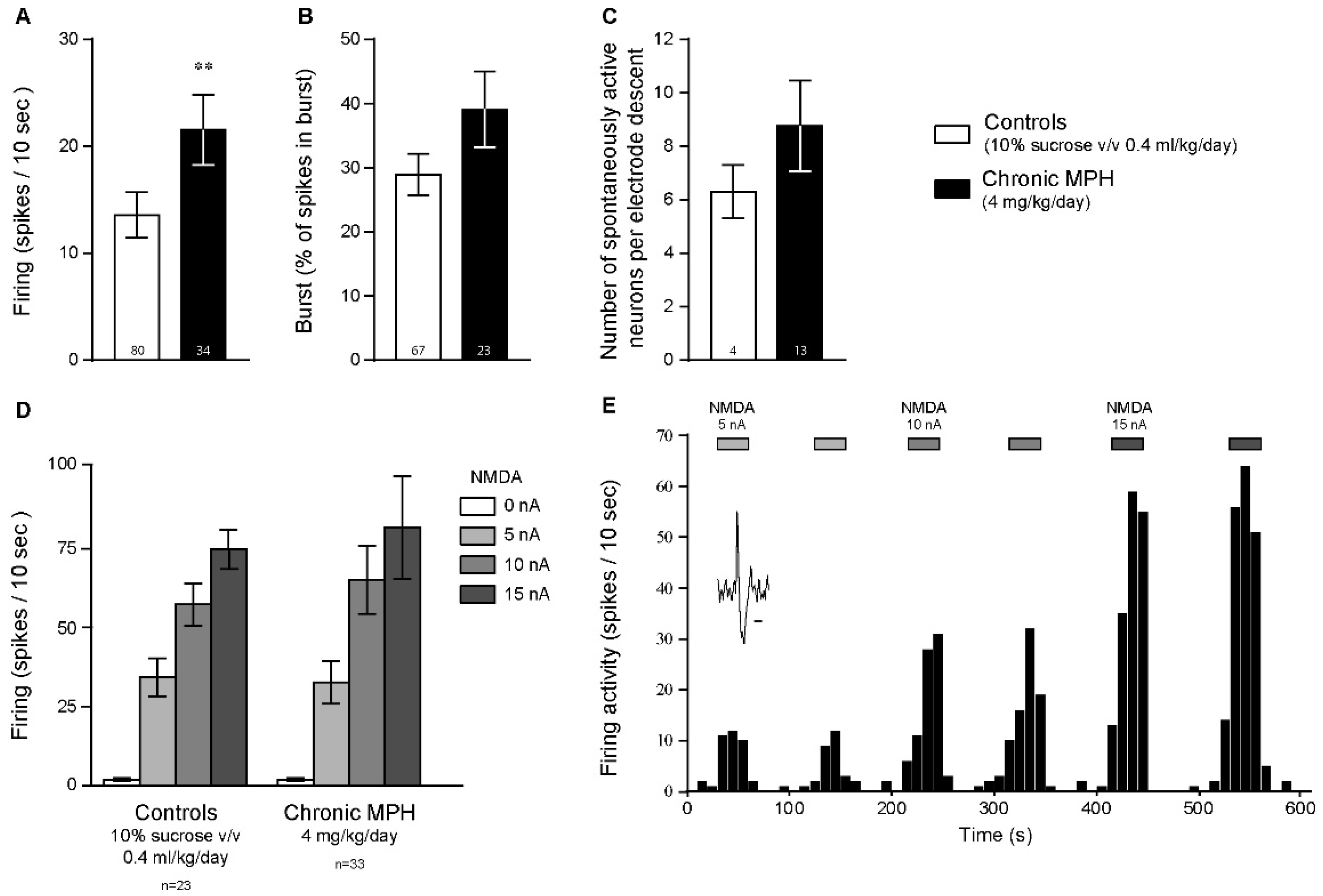 Ijms 23 08588 g002 Ijms 23 08588 g002