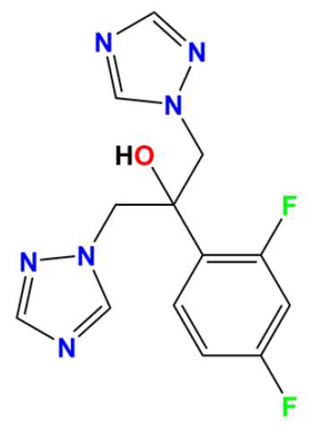 Ijms 23 08765 sch001