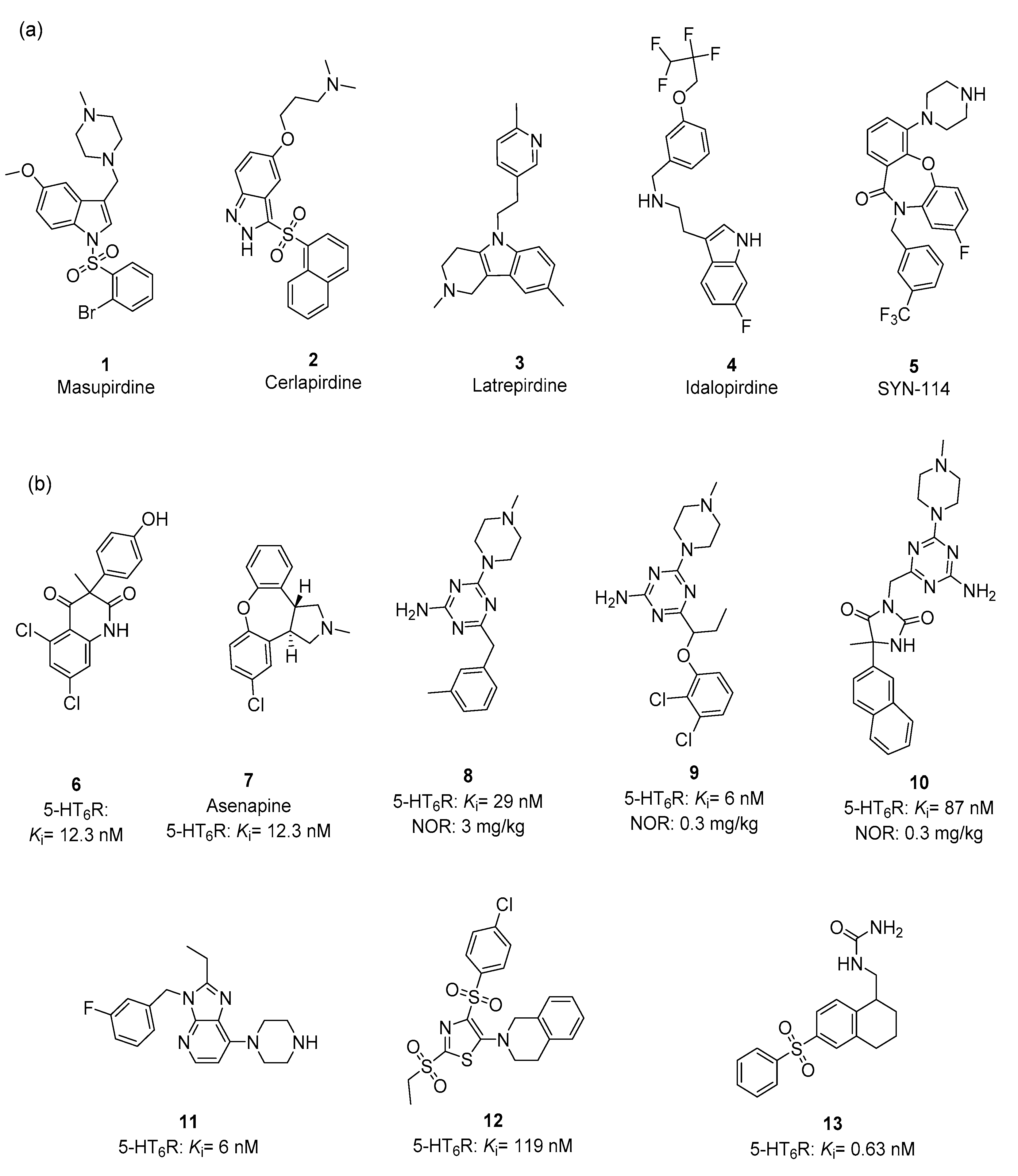 Ijms 23 08768 g001 Ijms 23 08768 g001