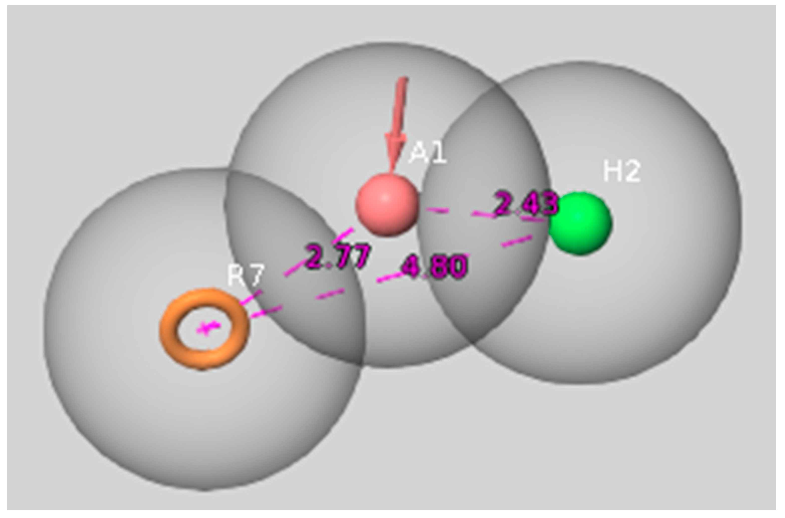 Ijms 23 08768 g002 Ijms 23 08768 g002