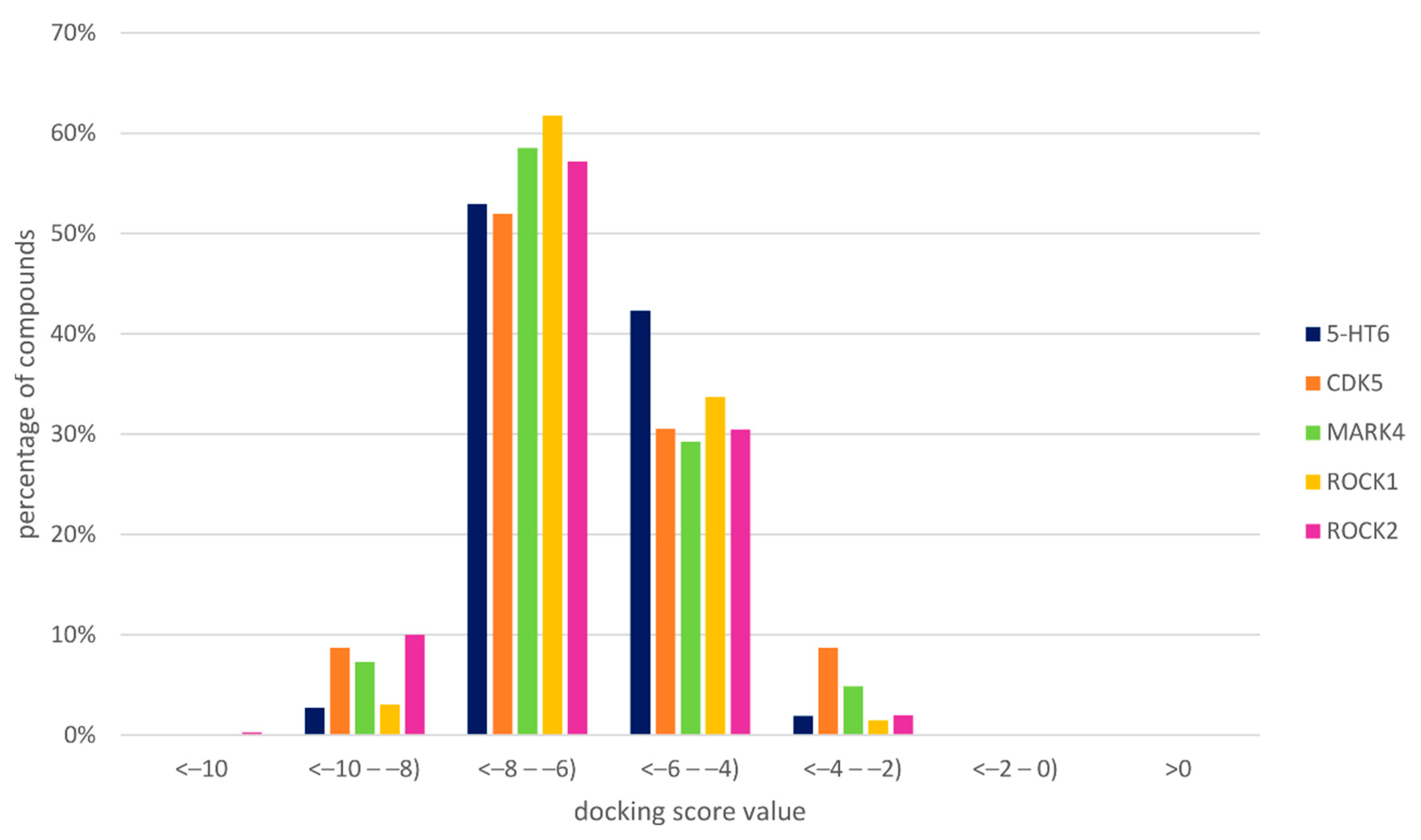 Ijms 23 08768 g005 Ijms 23 08768 g005