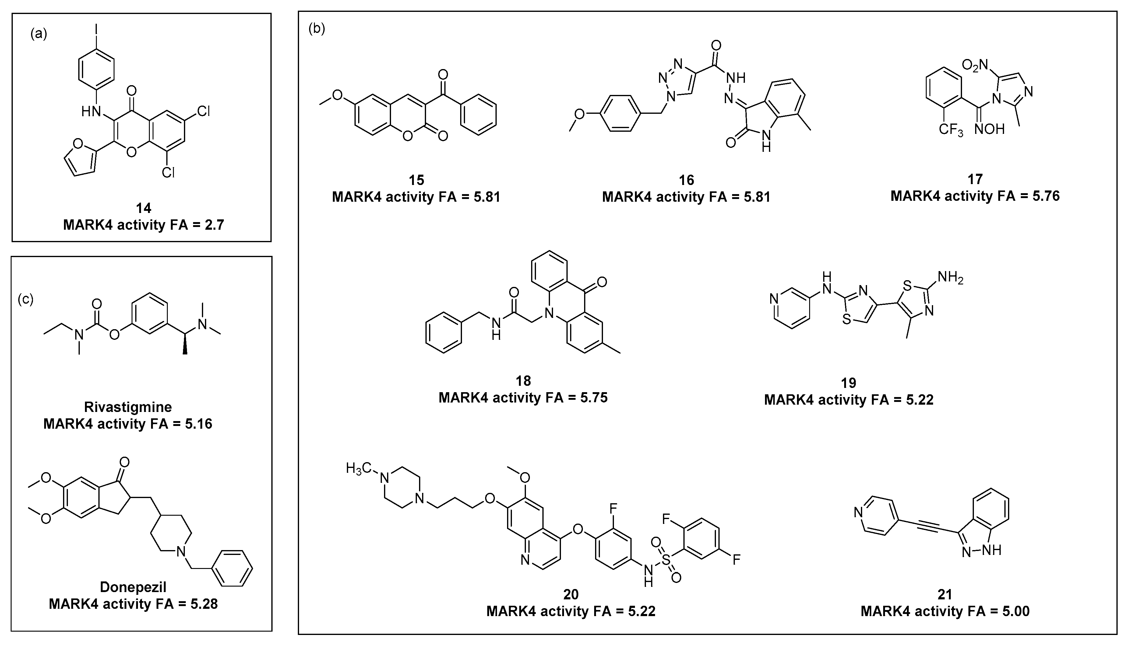 Ijms 23 08768 g006 Ijms 23 08768 g006