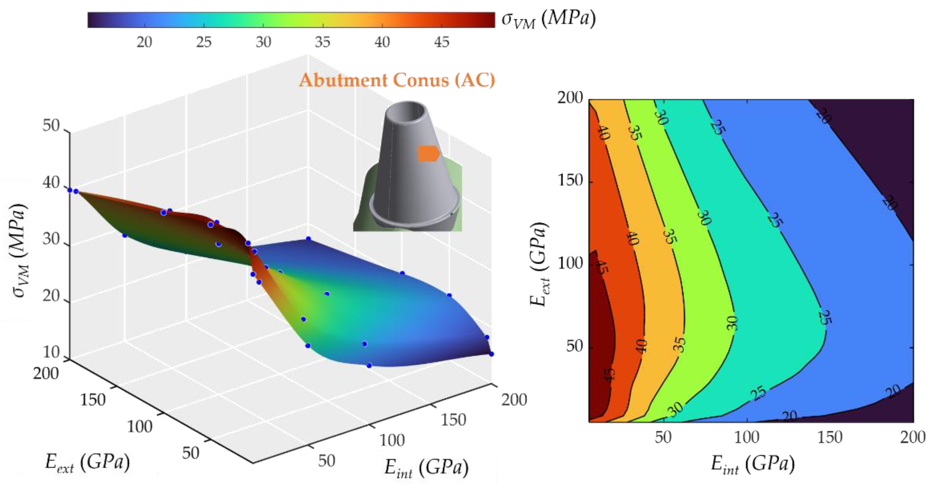 Ijms 23 08769 g007 Ijms 23 08769 g007
