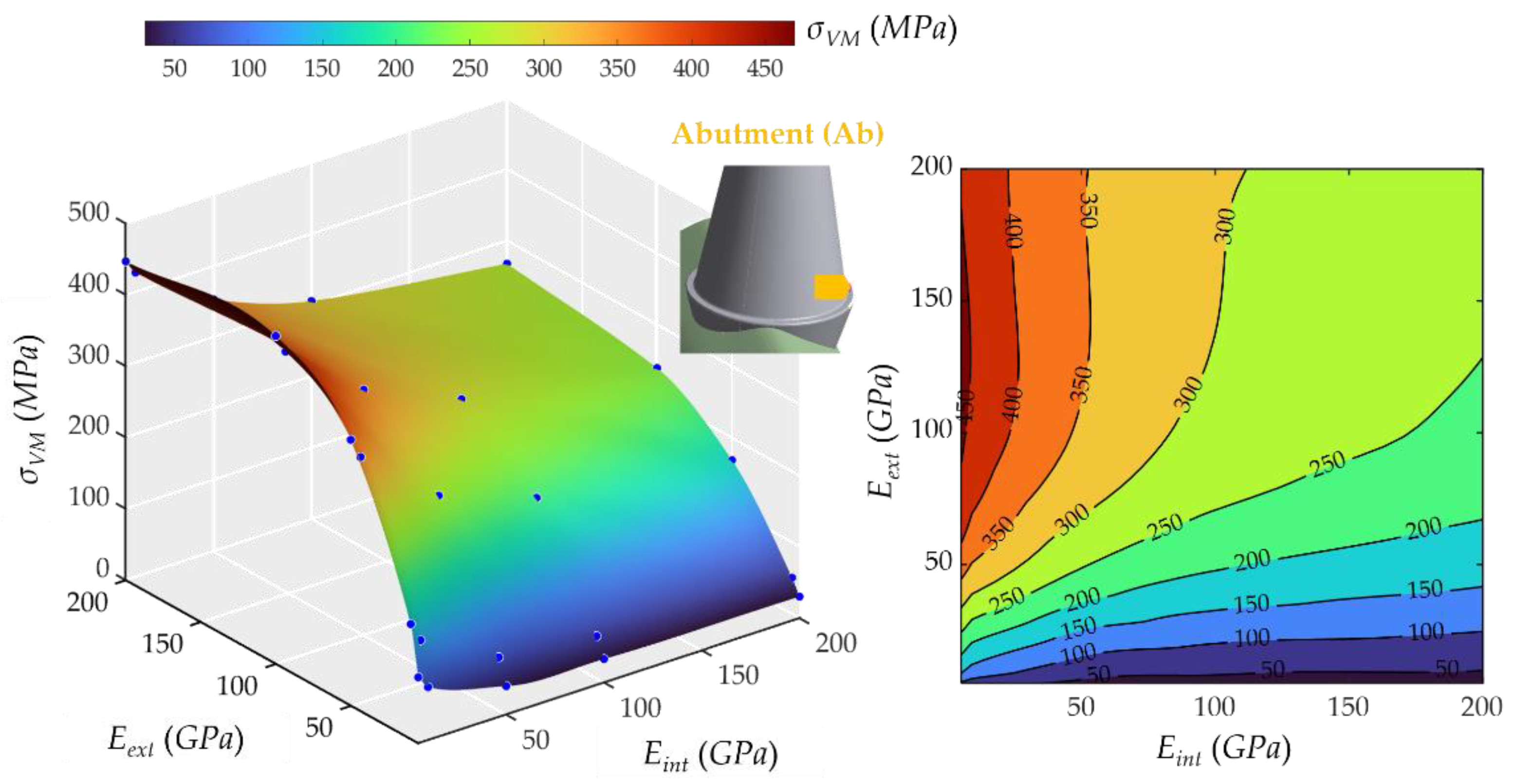 Ijms 23 08769 g008 Ijms 23 08769 g008