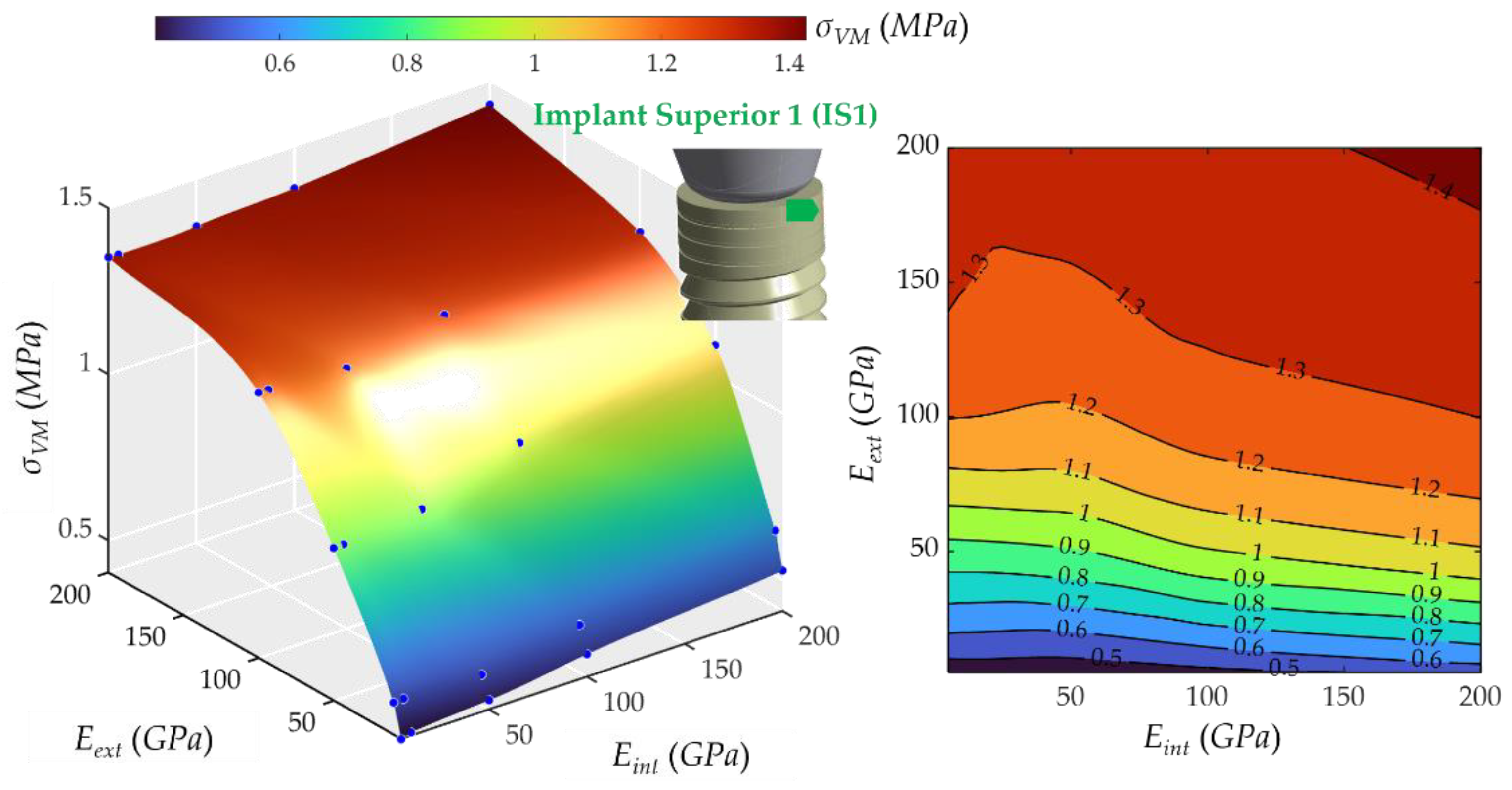 Ijms 23 08769 g009 Ijms 23 08769 g009